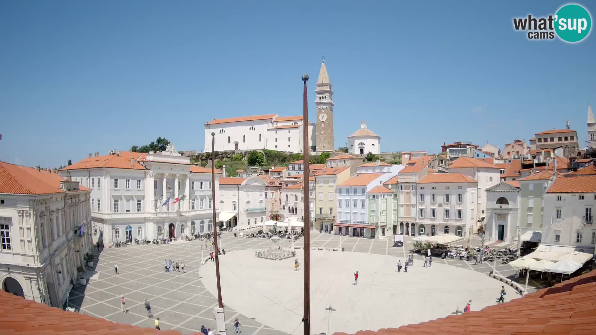 Webcam live Piran – Tartini platz