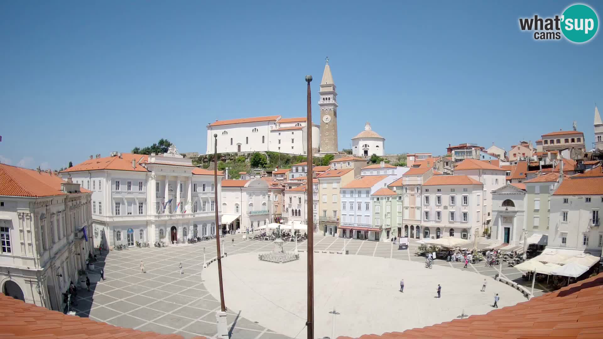 Webcam Pirano – Piazza Tartini dalla “Mestna Kavarna”