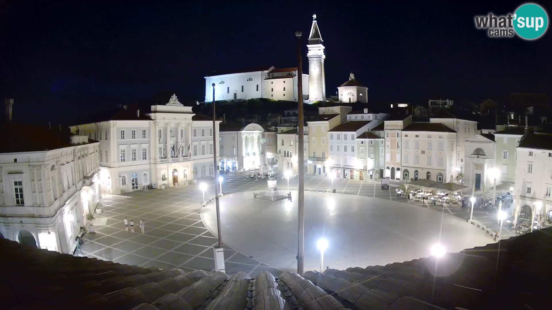 Kamera Piran v Živo – Tartinijev trg