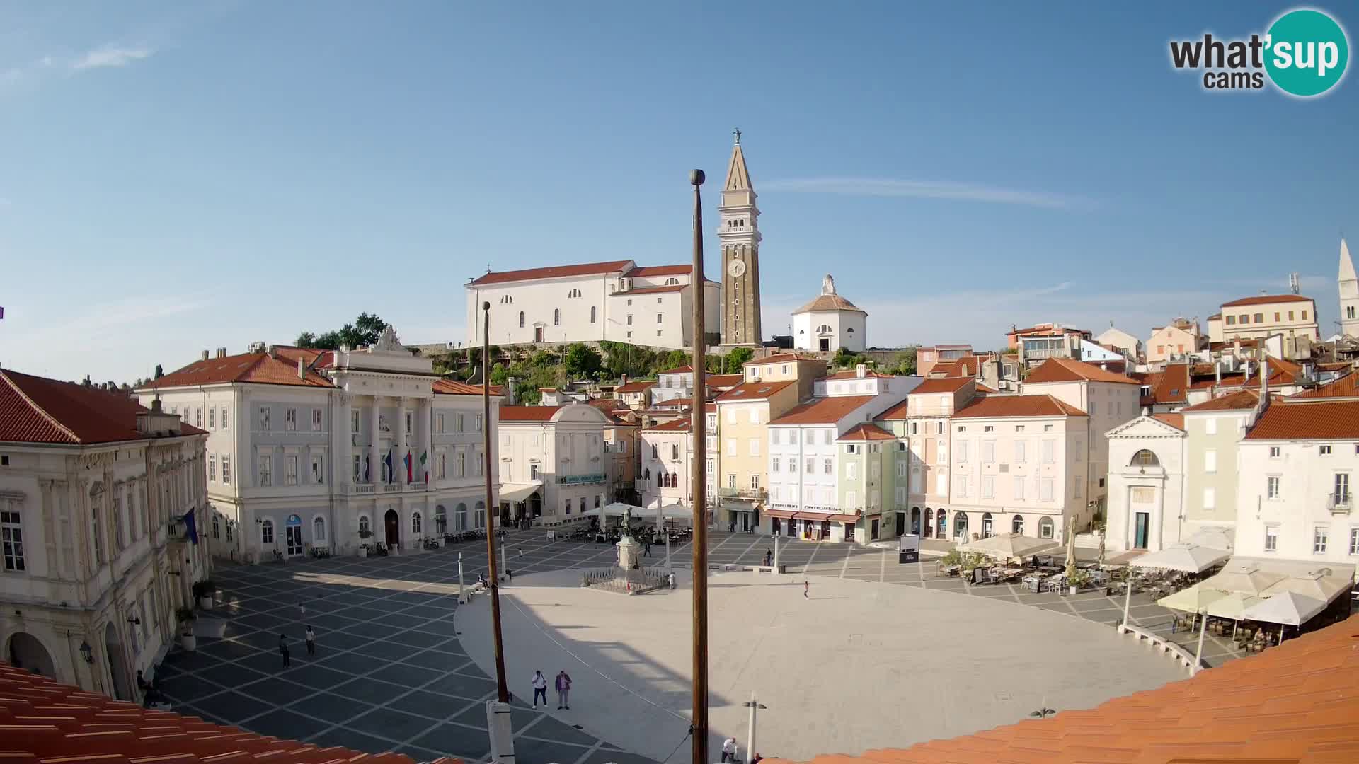 Webcam Live Pirano ( Piran )- Piazza Tartini