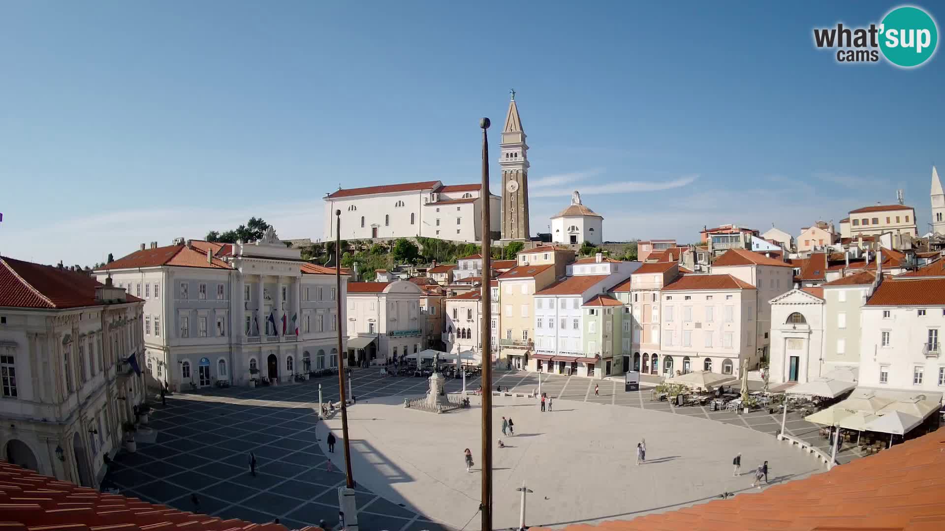 Web Kamera Piran – Trg Tartini