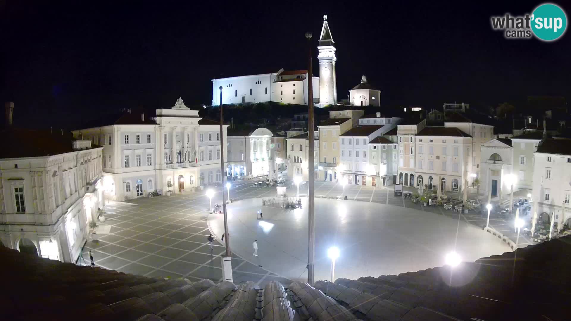 Webcam live Piran – Tartini Platz von “Mestna Kavarna”