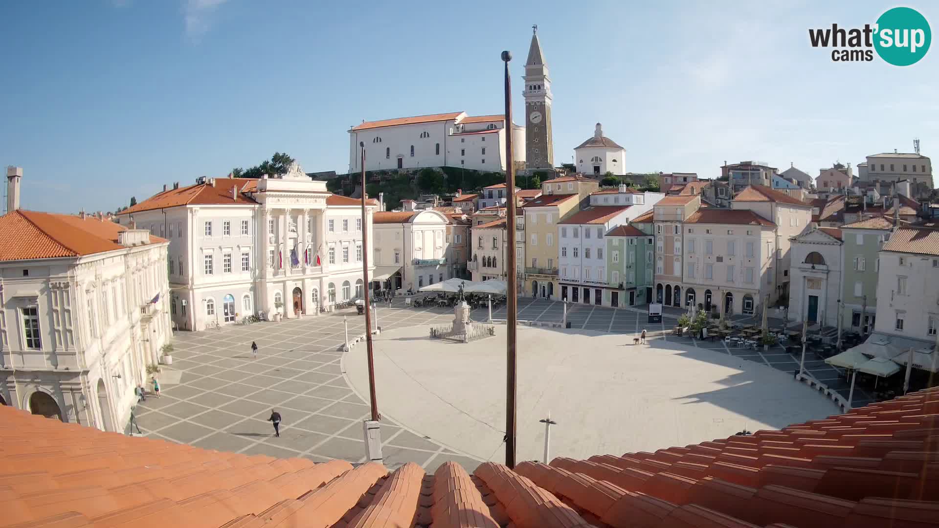 Webcam Pirano – Piazza Tartini dalla “Mestna Kavarna”