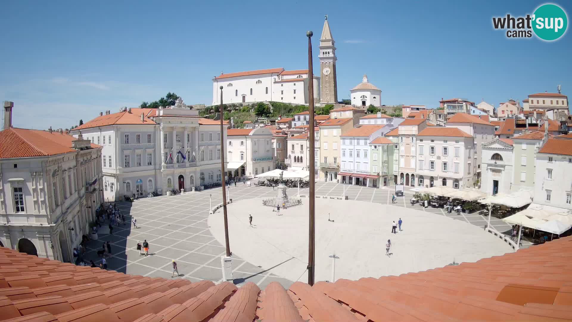 Live Webcam Piran – Tartini square – Art Hotel