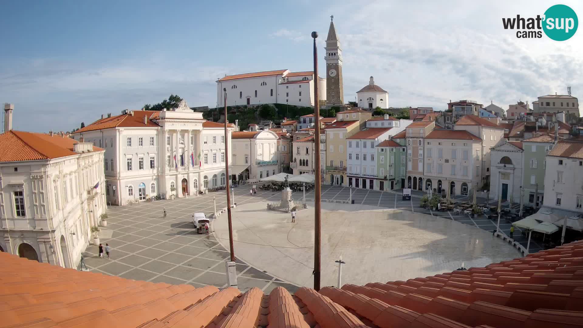 Webcam Pirano | Piran – Piazza Tartini – Art Hotel