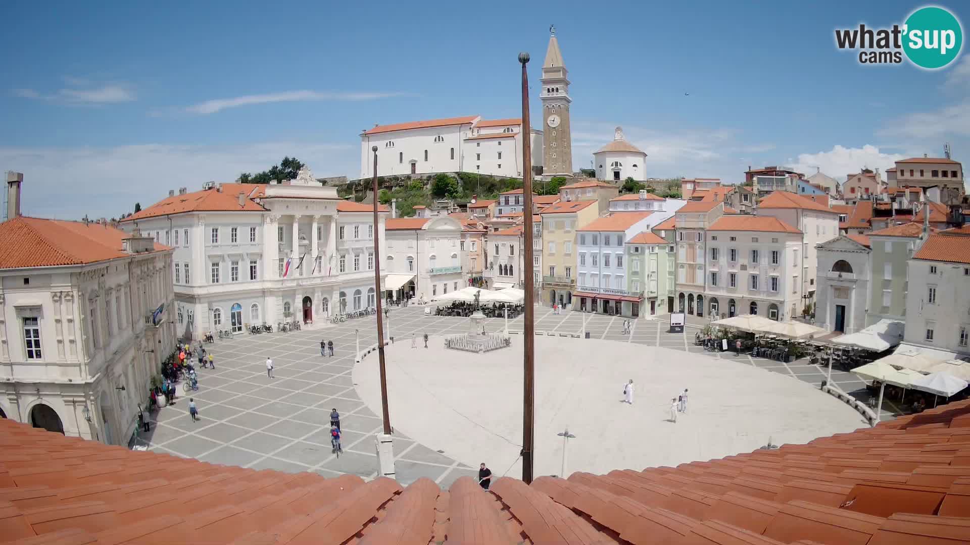 Web Kamera Piran – Tartinijev trg sa “Mestna Kavarna”