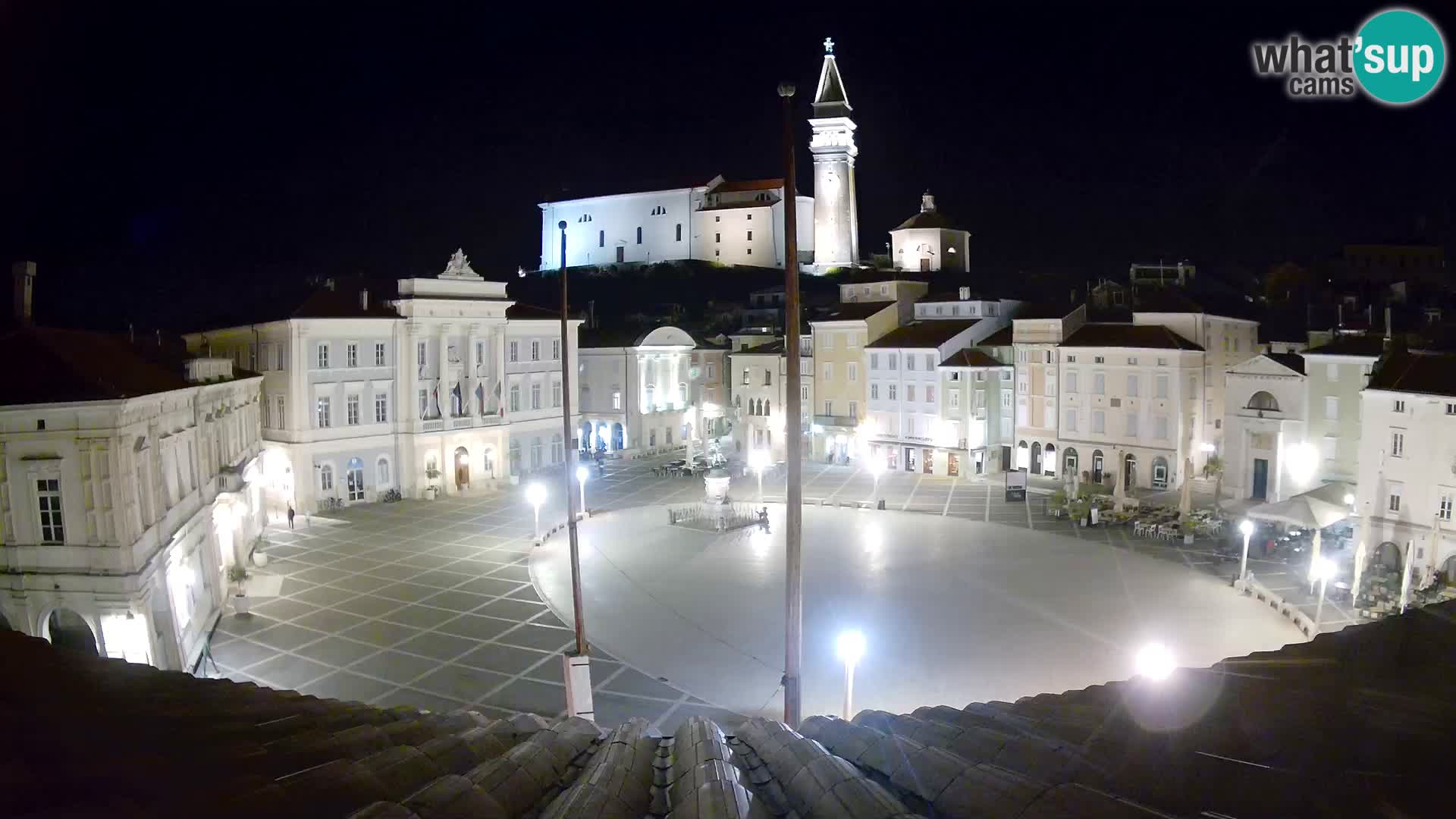 Webcam Piran Tartini square from “Mestna Kavarna”