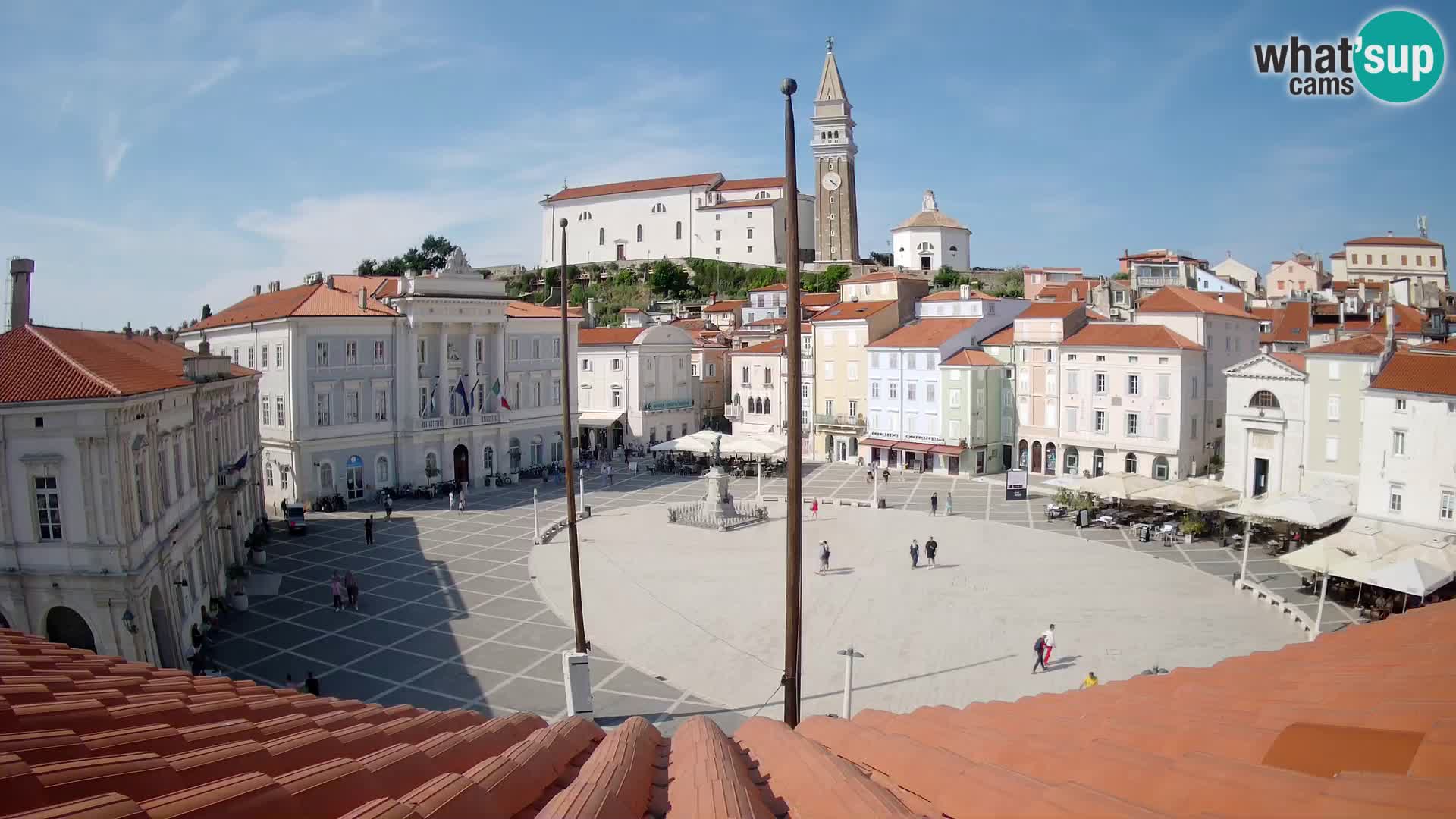 Webcam Piran – Plaza Tartini