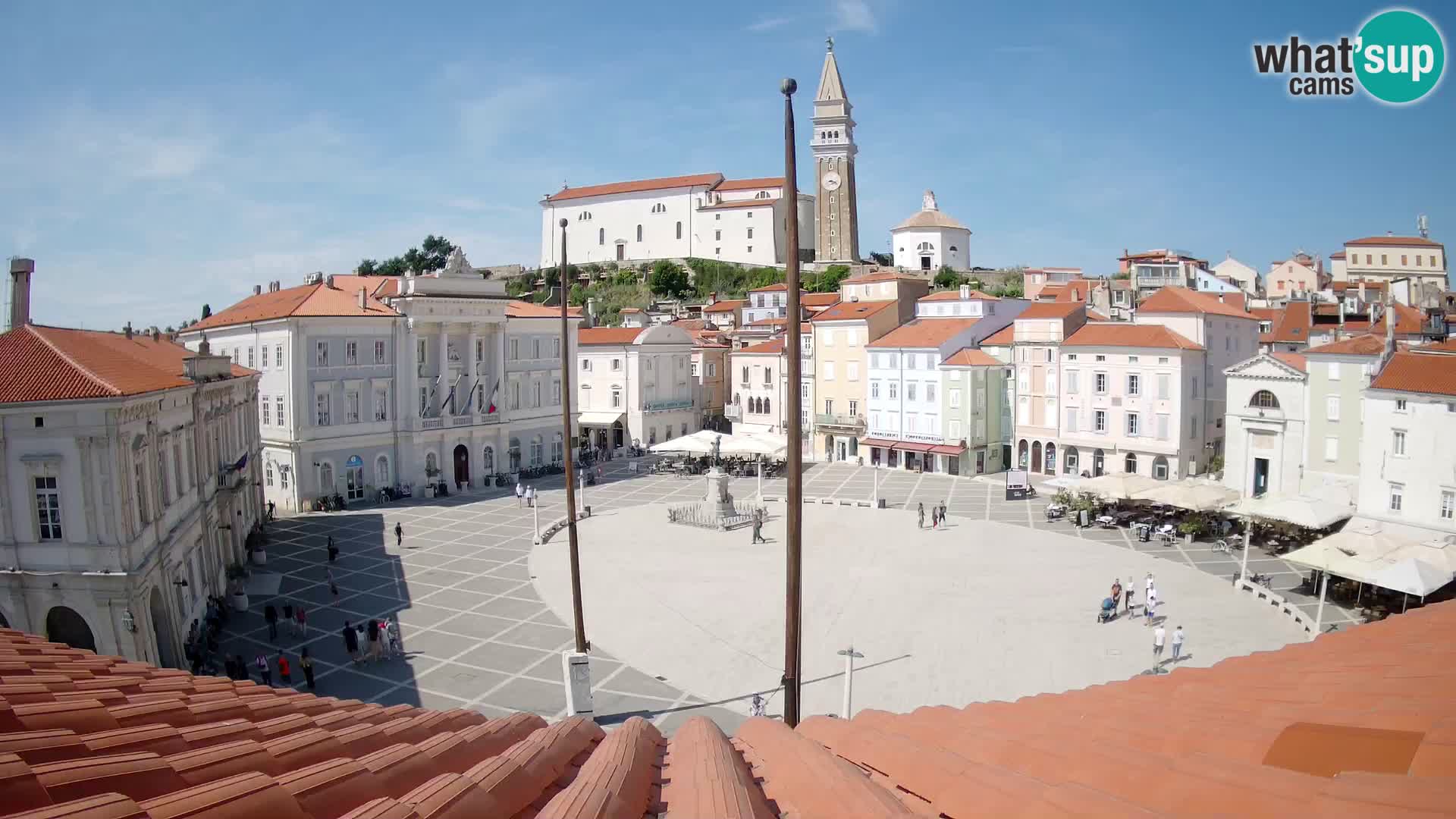 Webcam live Piran – Tartini Platz von “Mestna Kavarna”