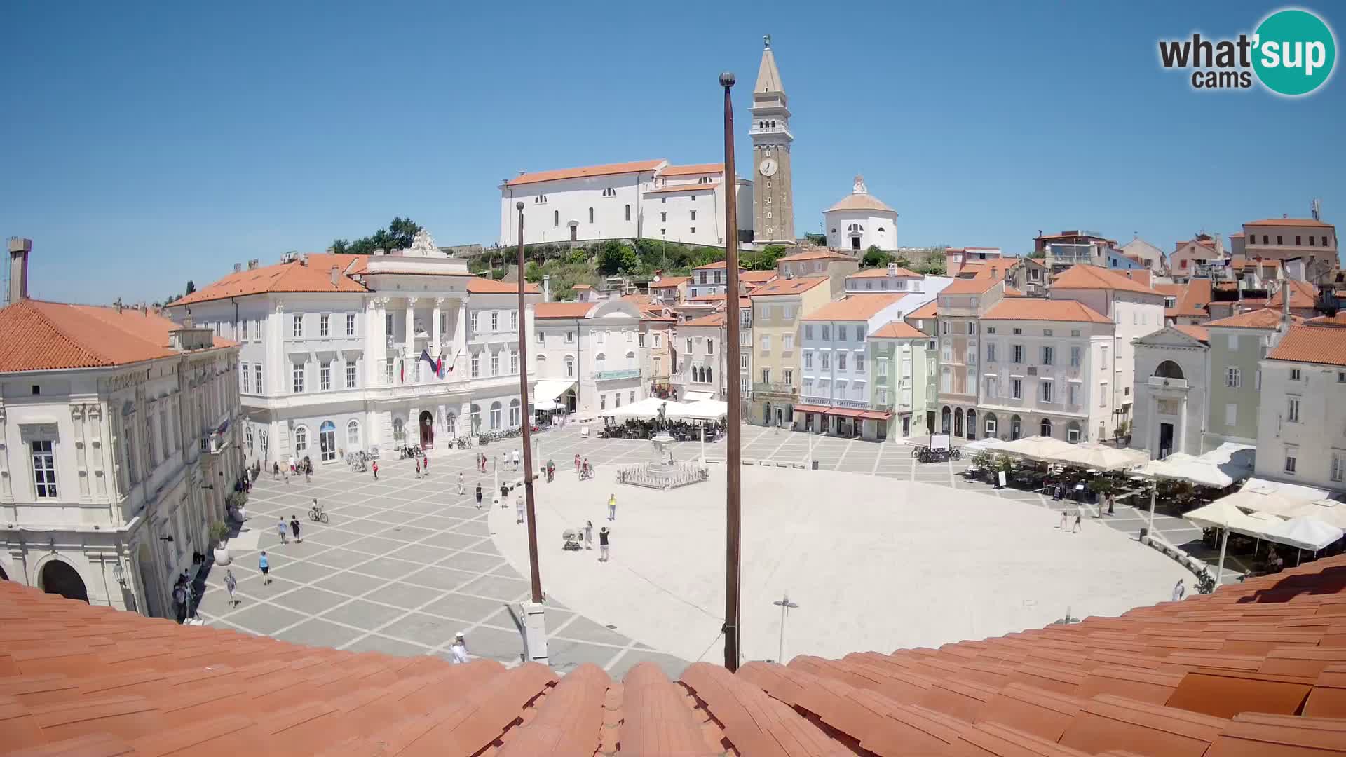 Live Webcam Piran – Tartini square – Art Hotel