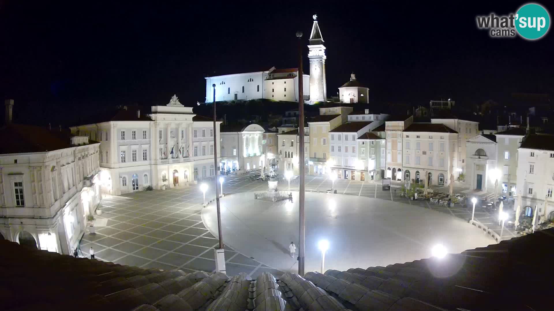 Webcam Pirano | Piran – Piazza Tartini – Art Hotel