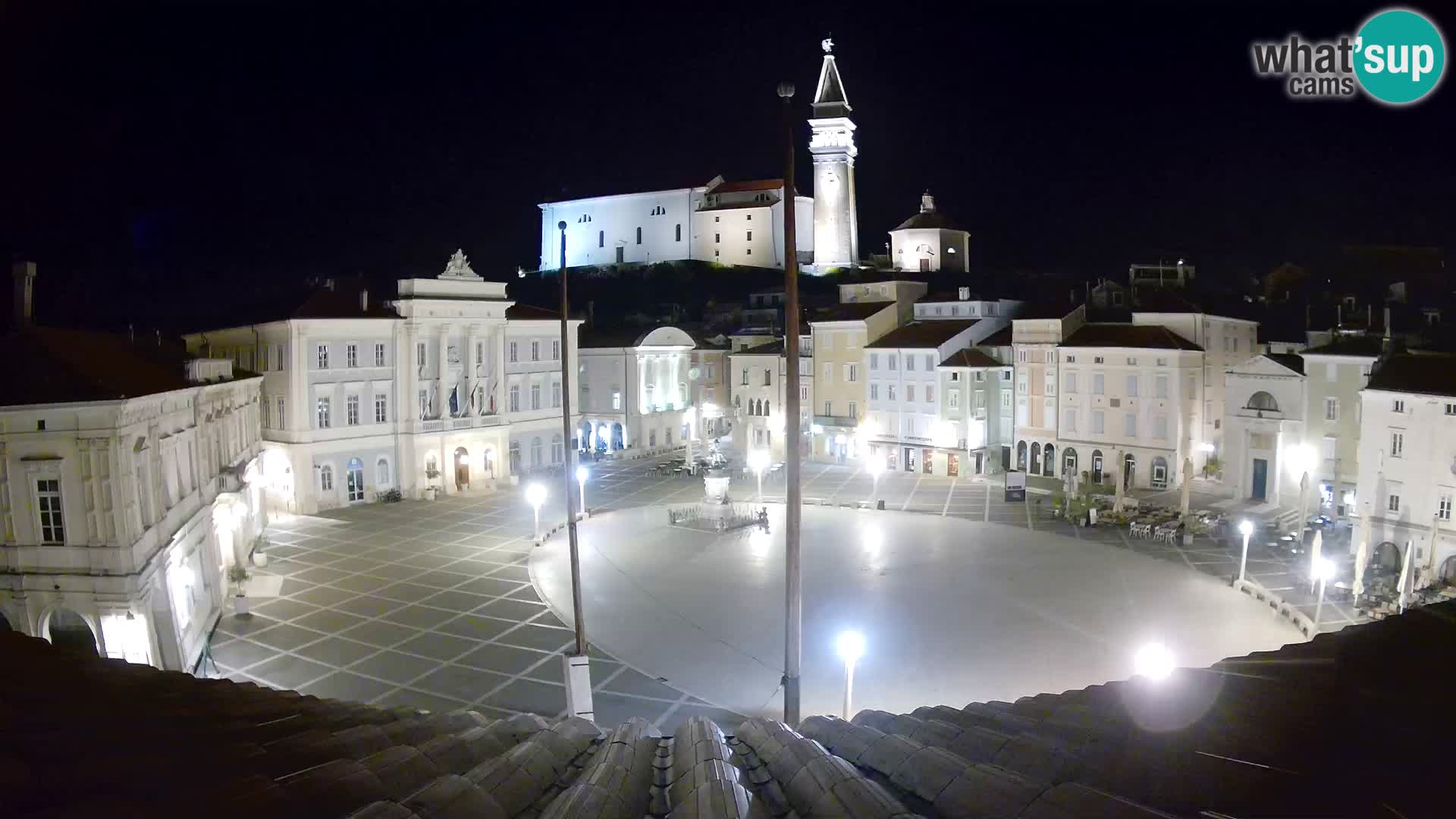 Webcam Pirano – Piazza Tartini dalla “Mestna Kavarna”