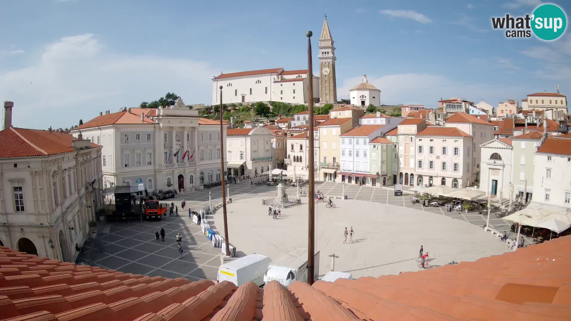Live Webcam Piran – Tartini square – Art Hotel
