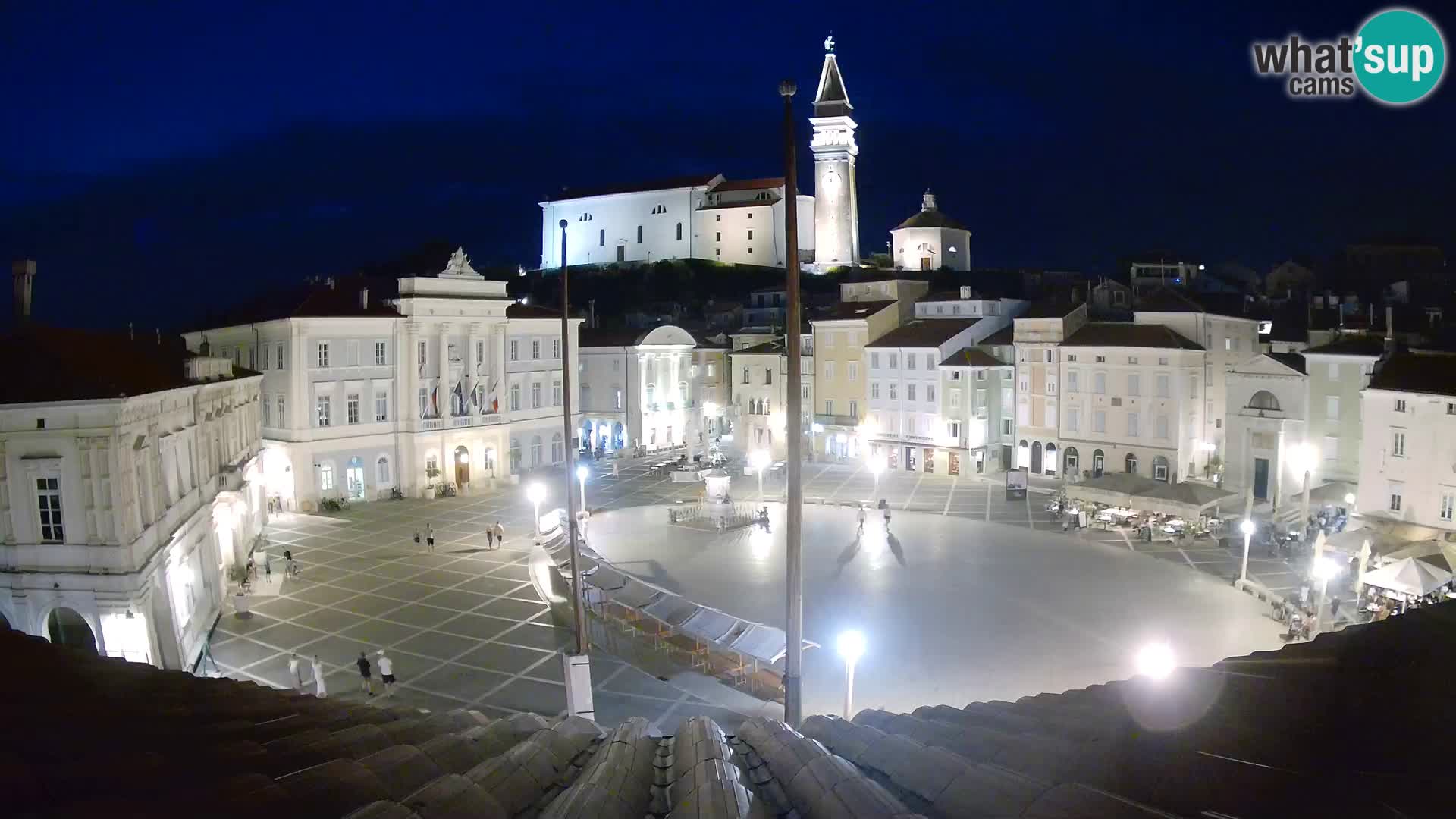Webcam live Piran – Tartini Platz von “Mestna Kavarna”