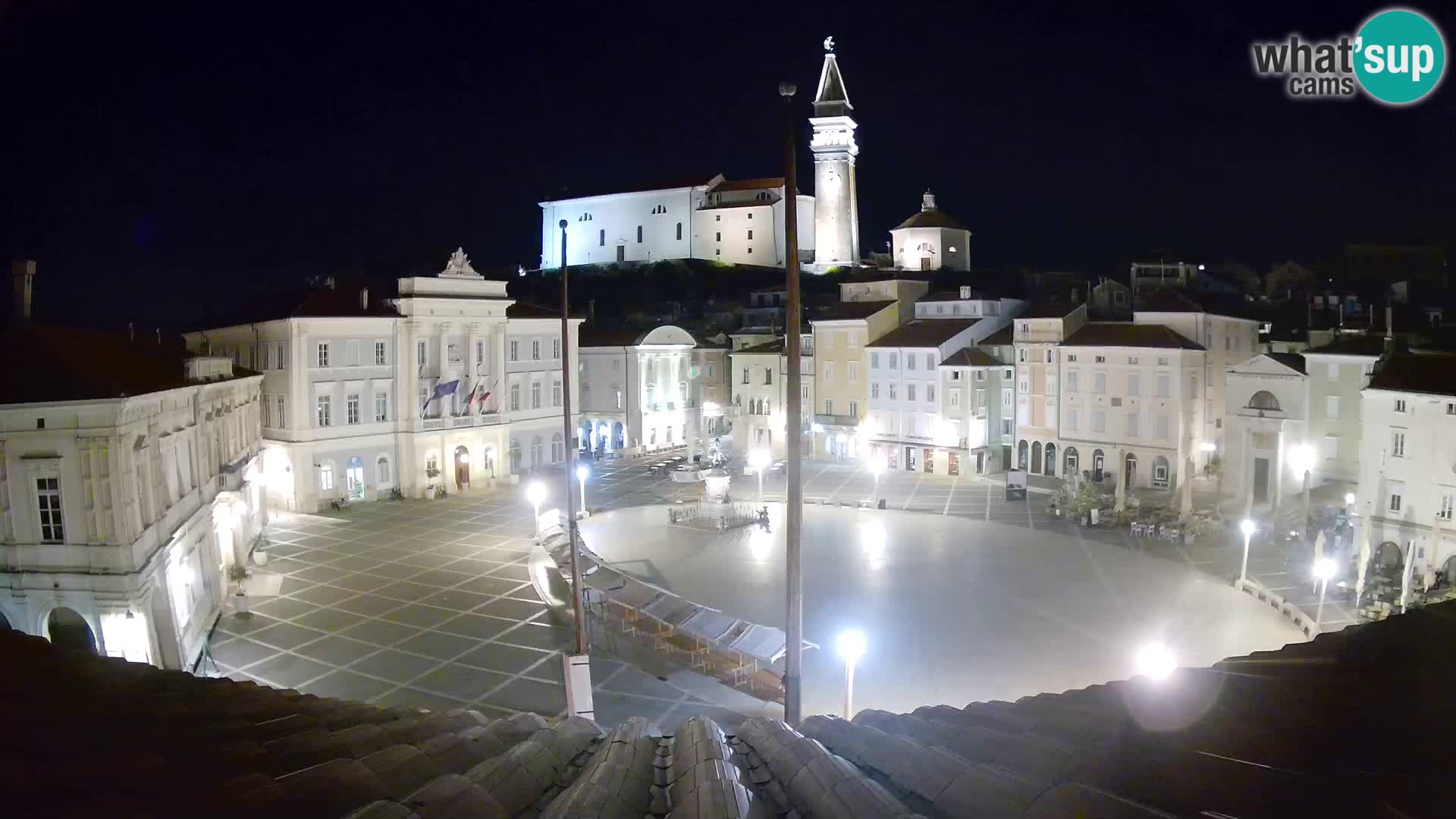 Webcam Piran – Tartini platz – Art Hotel Tartini