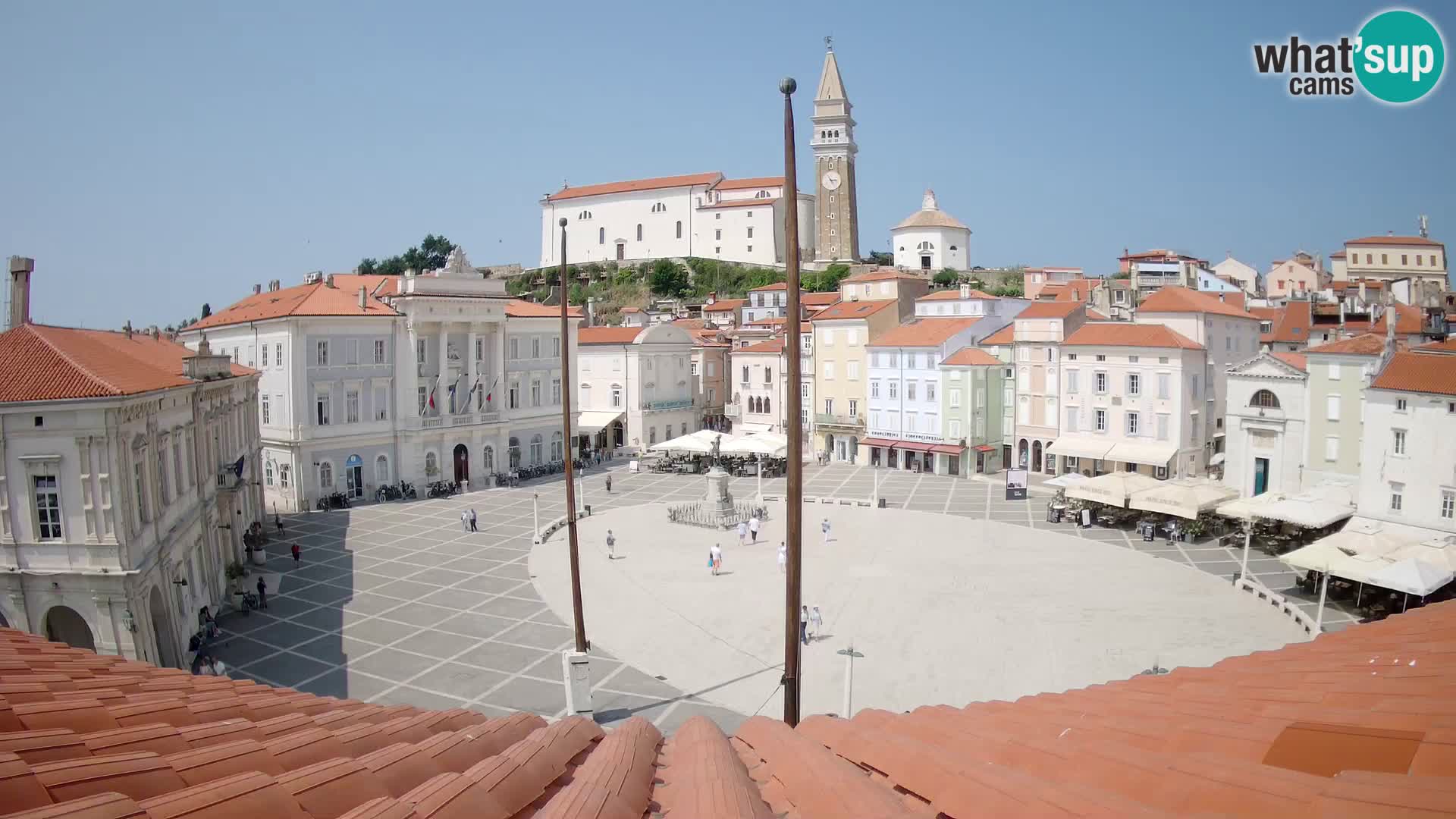 Webcam Pirano | Piran – Piazza Tartini – Art Hotel