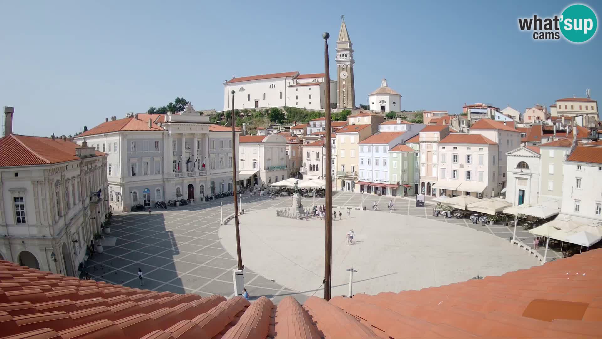 Webcam Pirano – Piazza Tartini dalla “Mestna Kavarna”