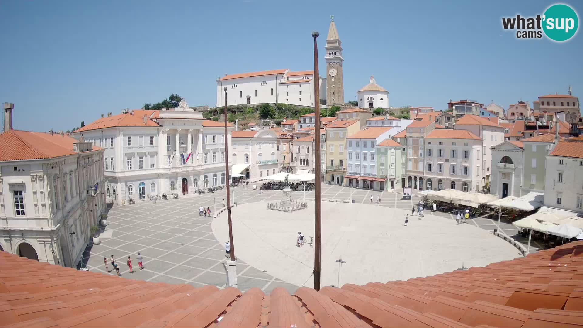 Live Webcam Piran – Tartini square – Art Hotel