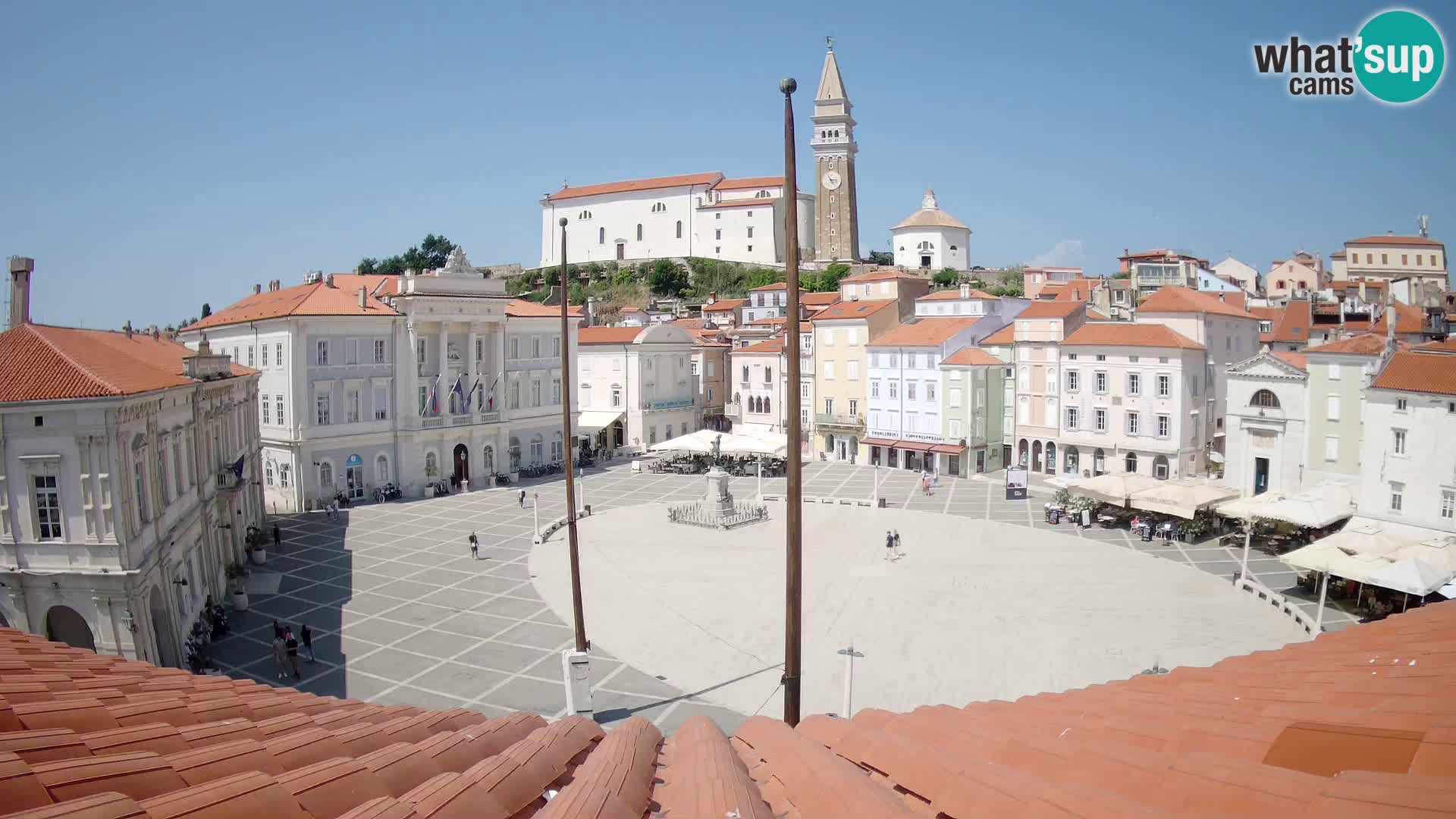 Spletna kamera Piran – trg Tartini z “Mestne Kavarne”