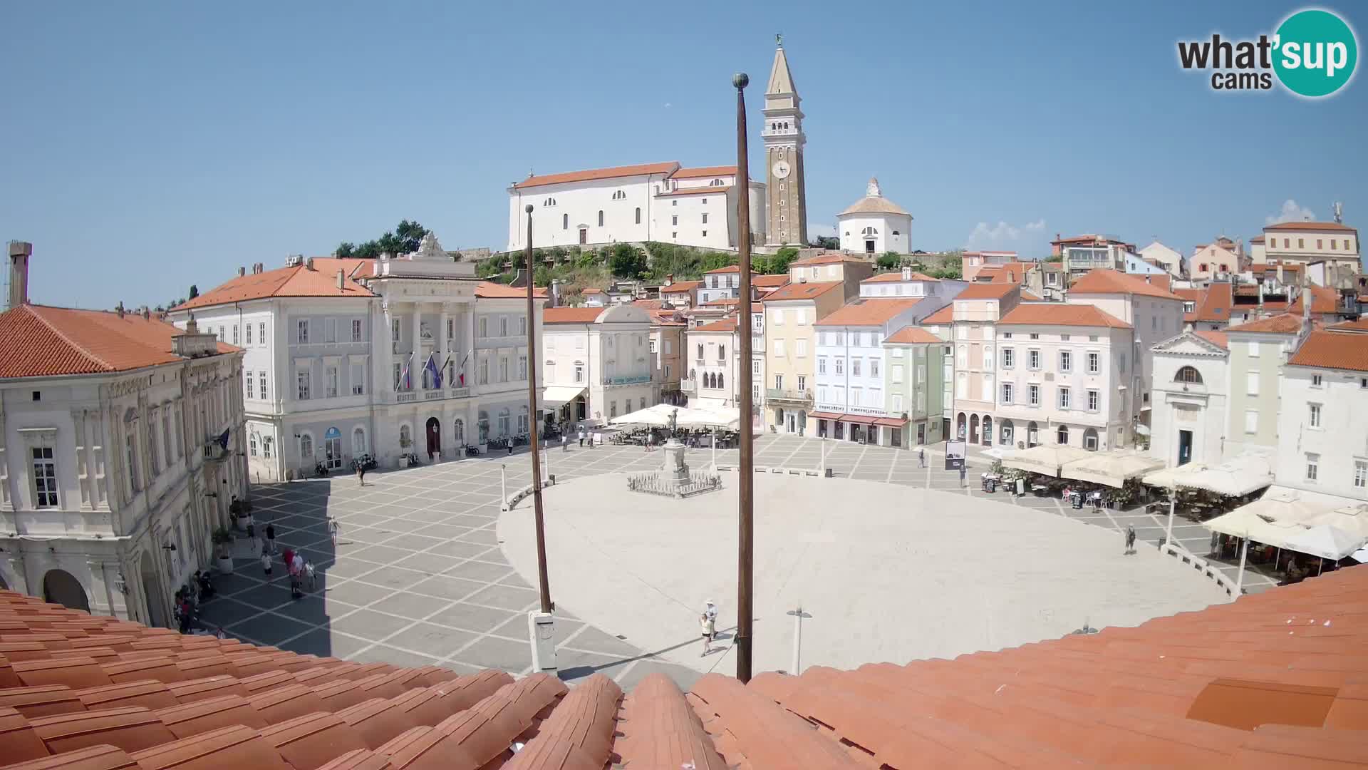 Web Kamera Piran – Trg Tartini