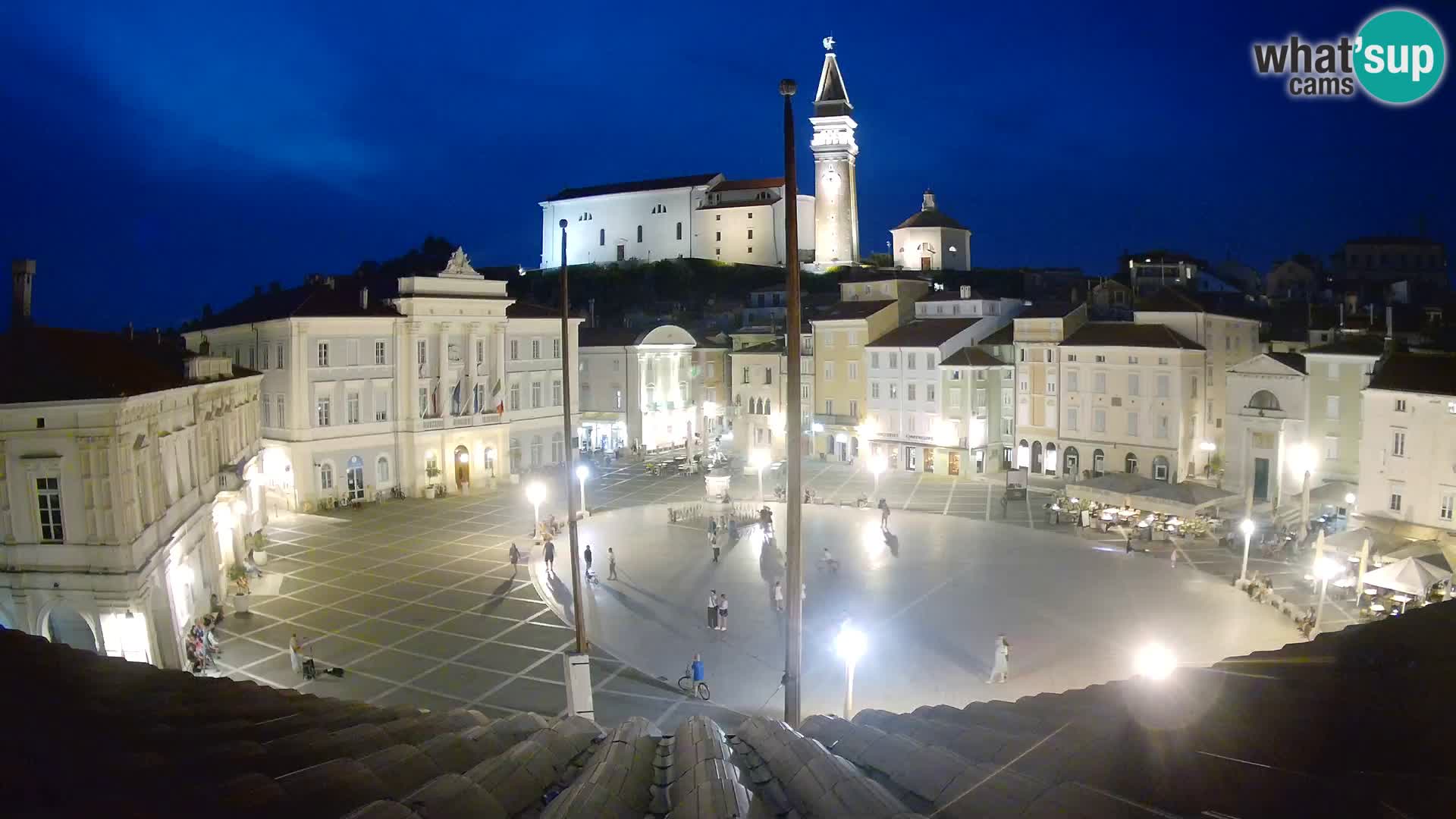 Spletna kamera Piran – trg Tartini z “Mestne Kavarne”