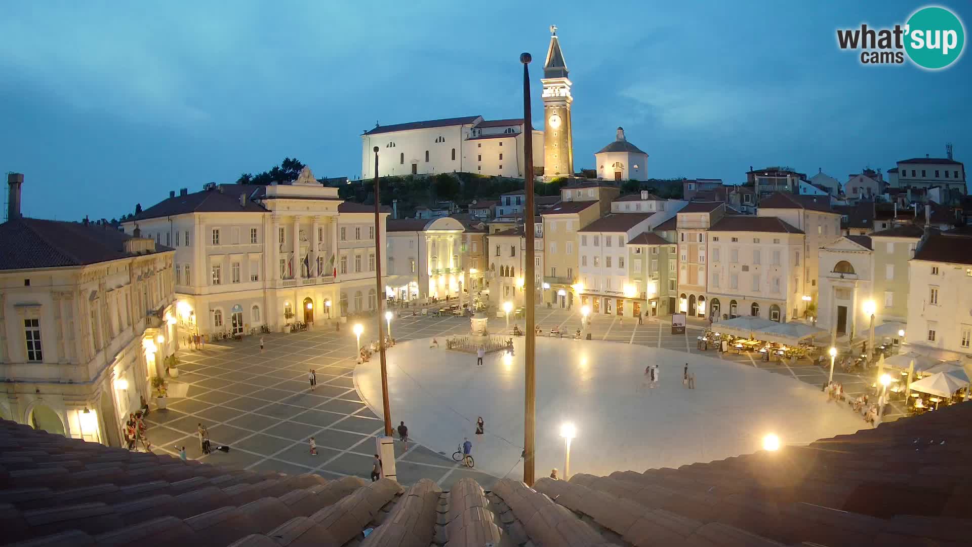 Spletna kamera Piran – trg Tartini z “Mestne Kavarne”
