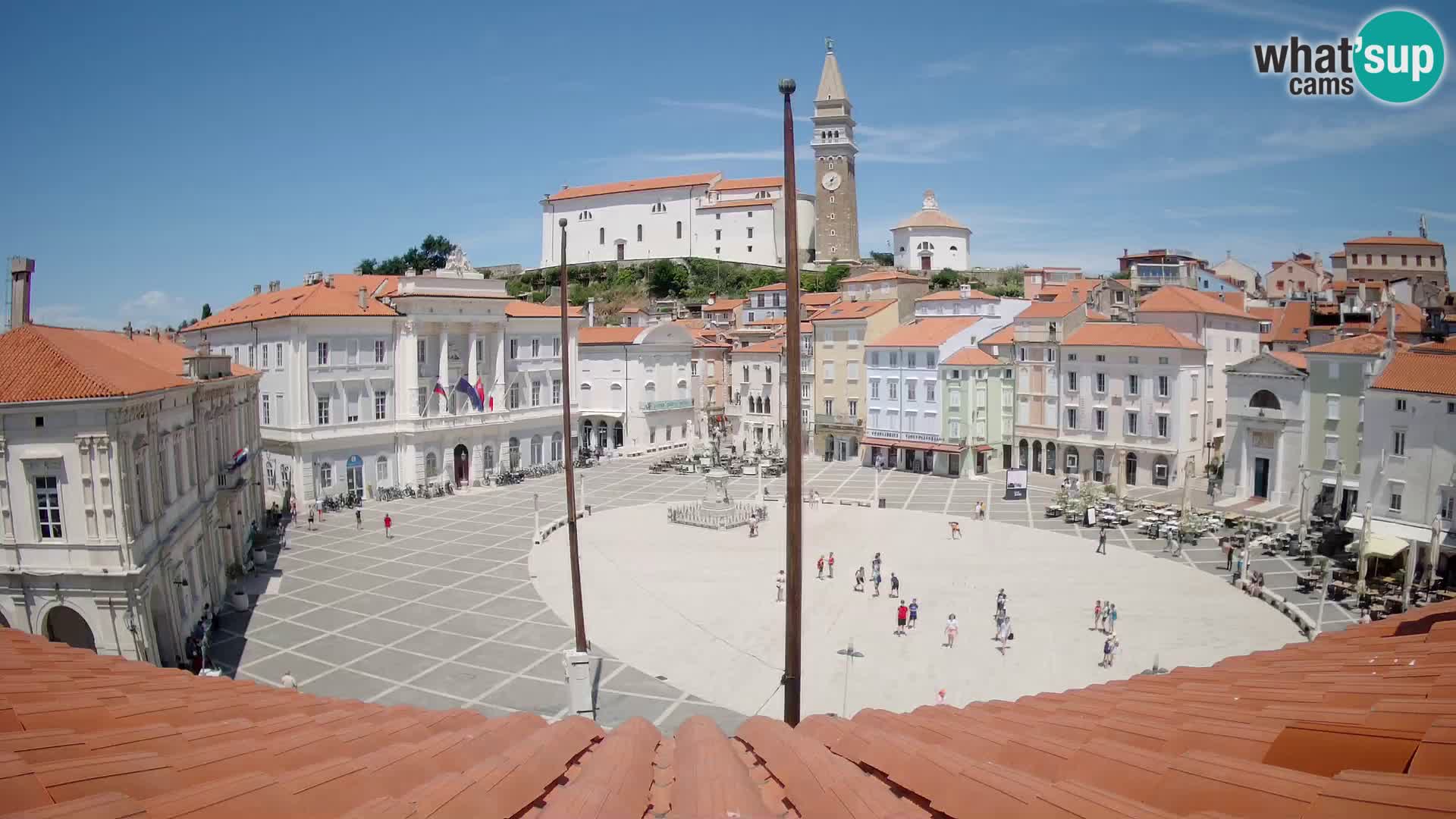Spletna kamera Piran – trg Tartini z “Mestne Kavarne”