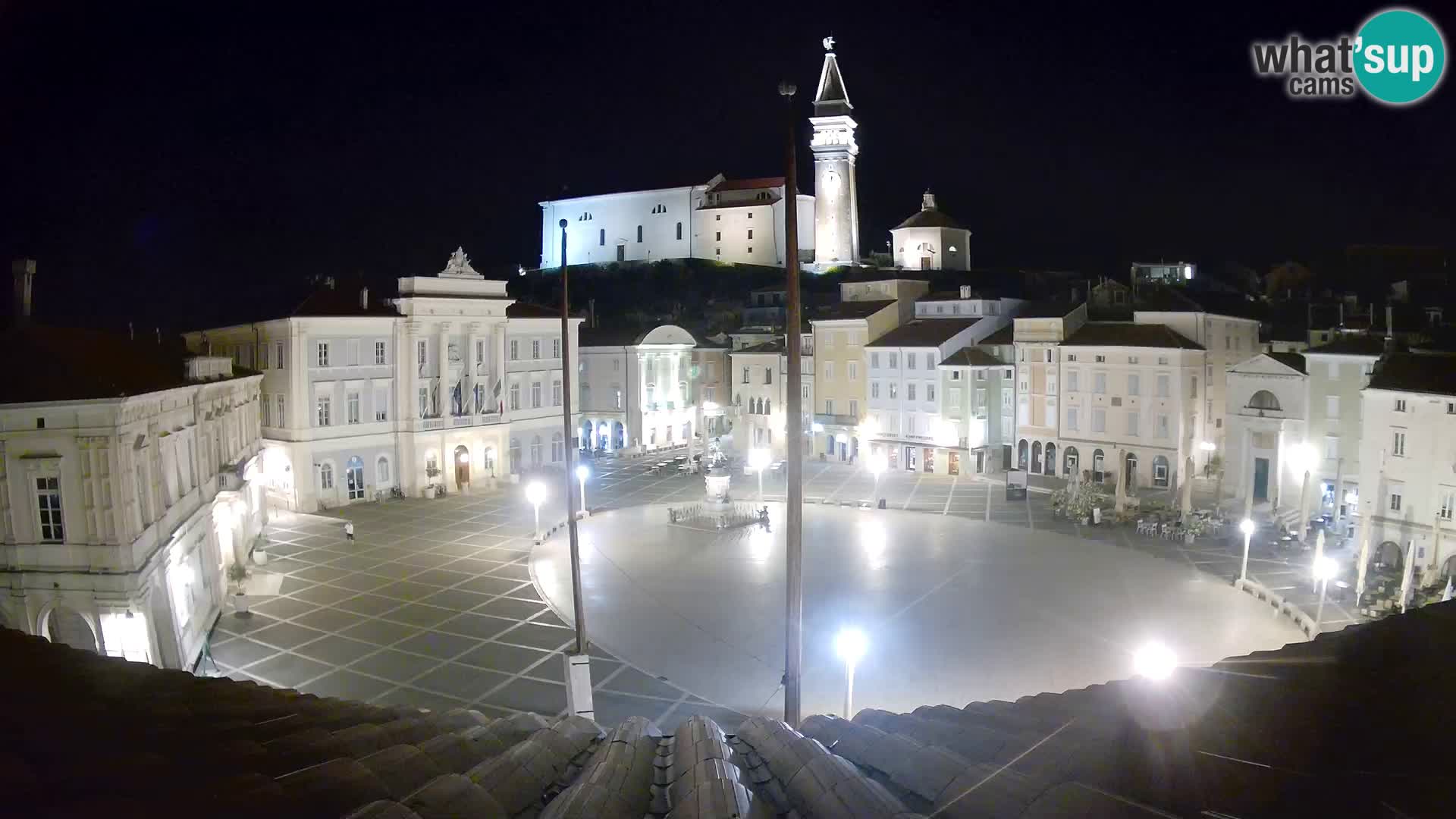 Kamera Piran v Živo – Tartinijev trg