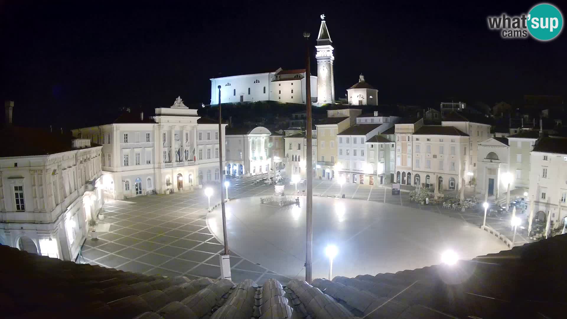 Kamera Piran v Živo – Tartinijev trg