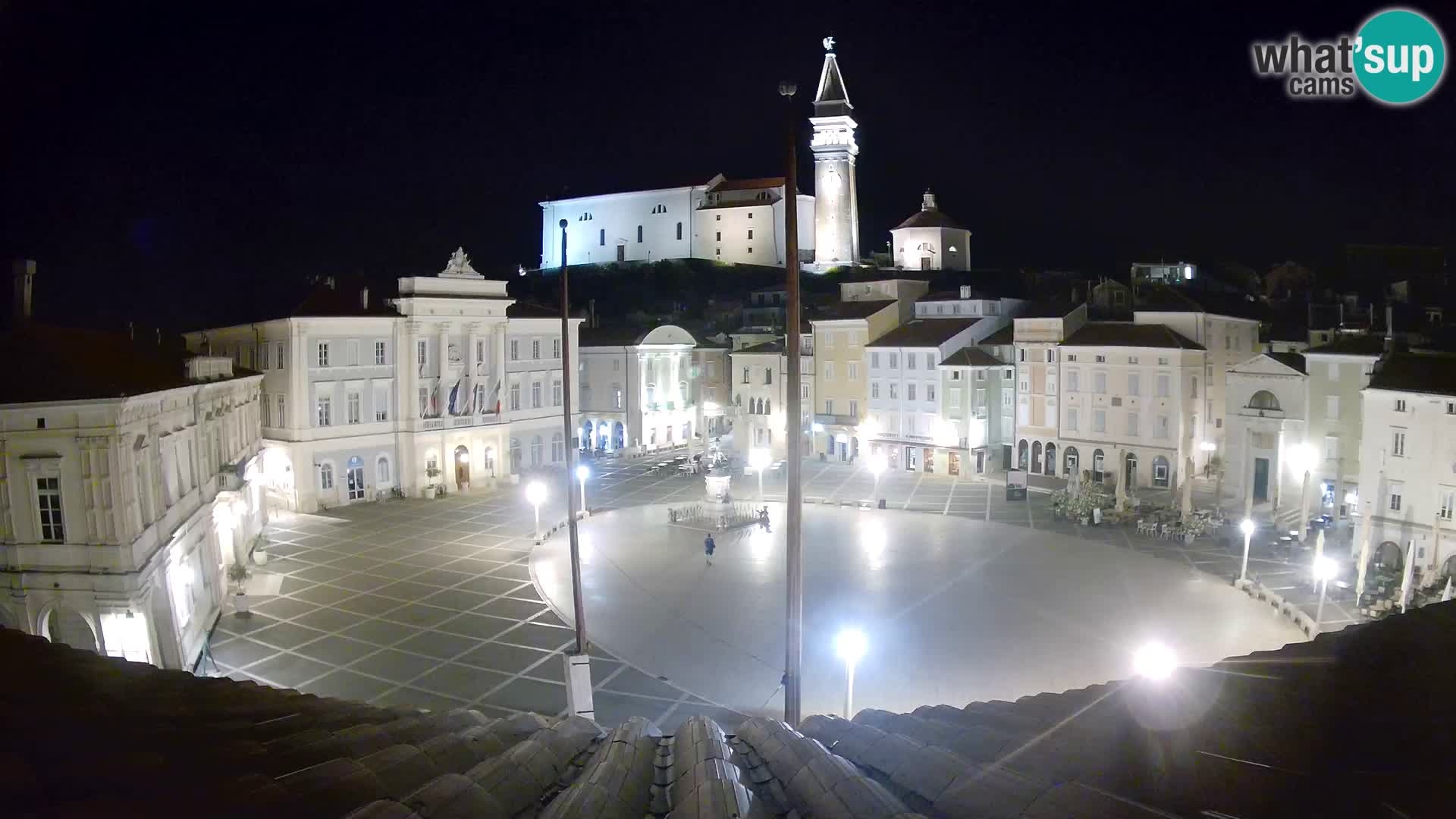 Web Kamera Piran – Trg Tartini