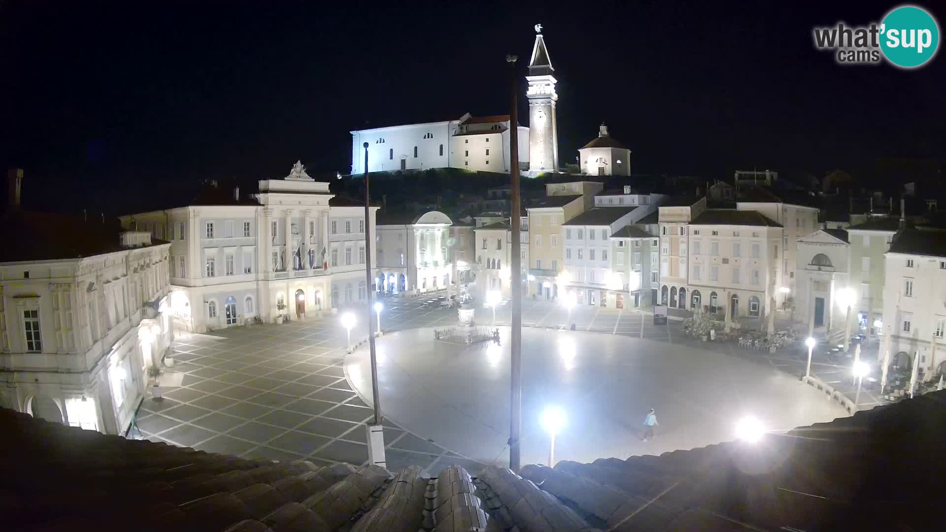 Live Webcam Piran – Tartini square – Art Hotel