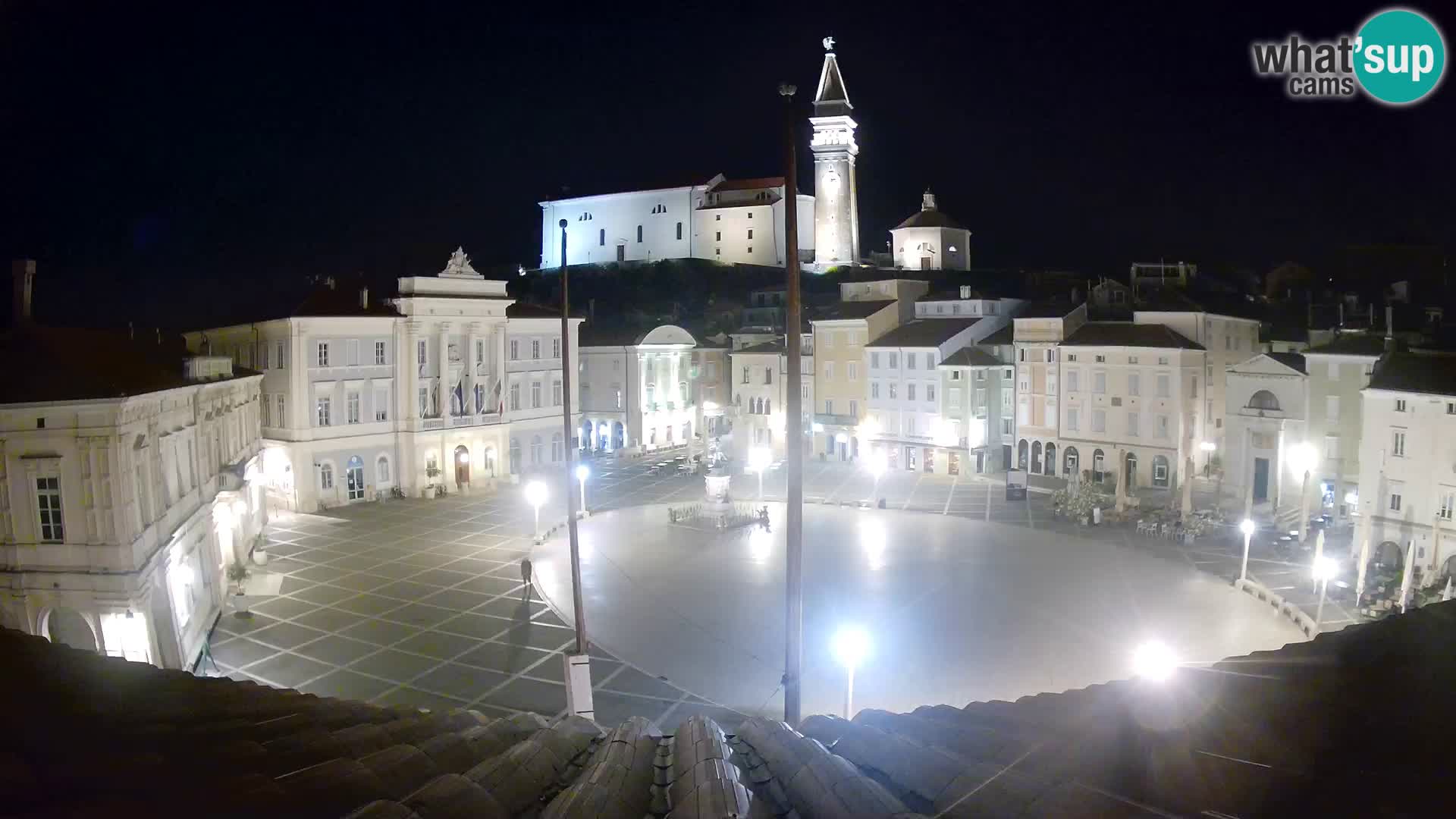 Webcam Piran – Tartini platz – Art Hotel Tartini