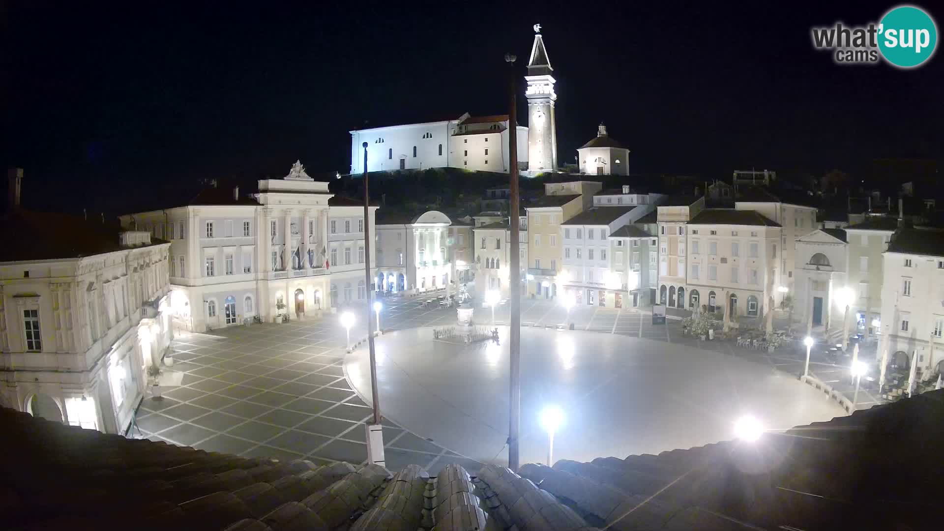 Webcam Piran – Tartini platz – Art Hotel Tartini