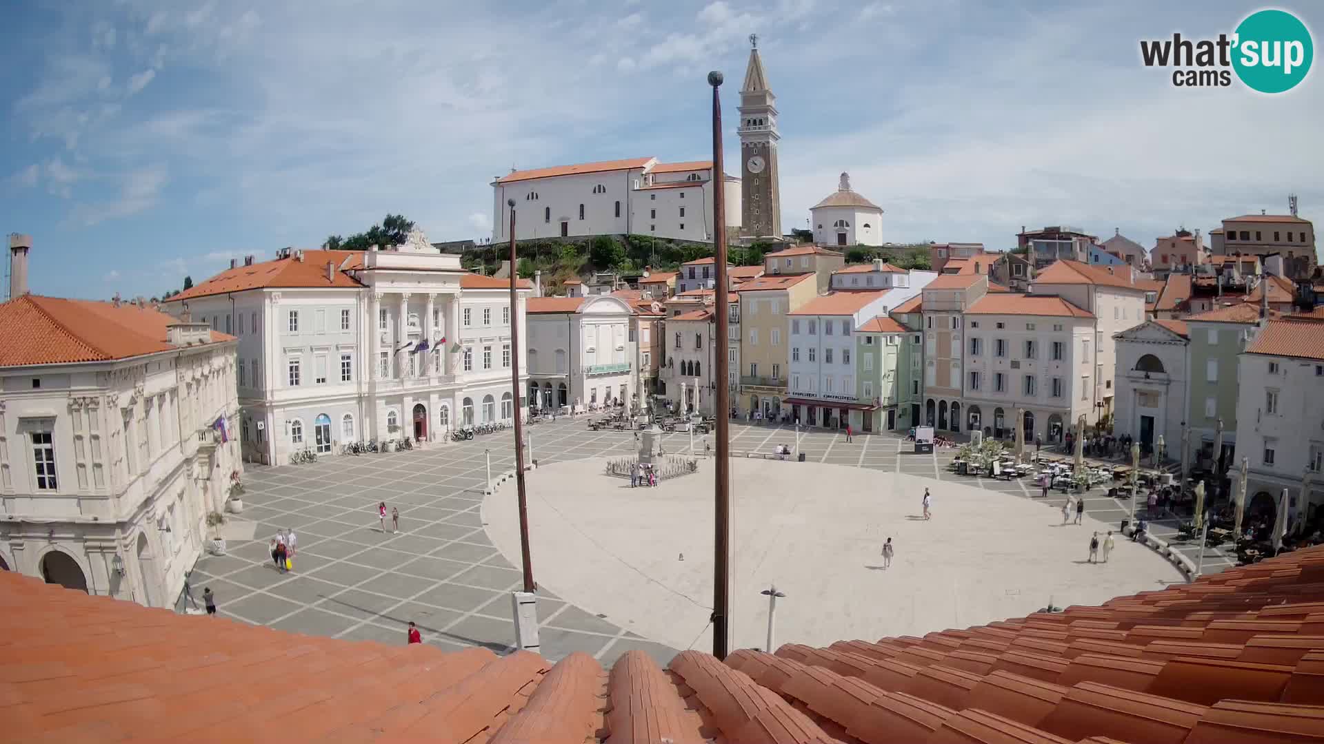 Webcam Piran – Tartini platz – Art Hotel Tartini