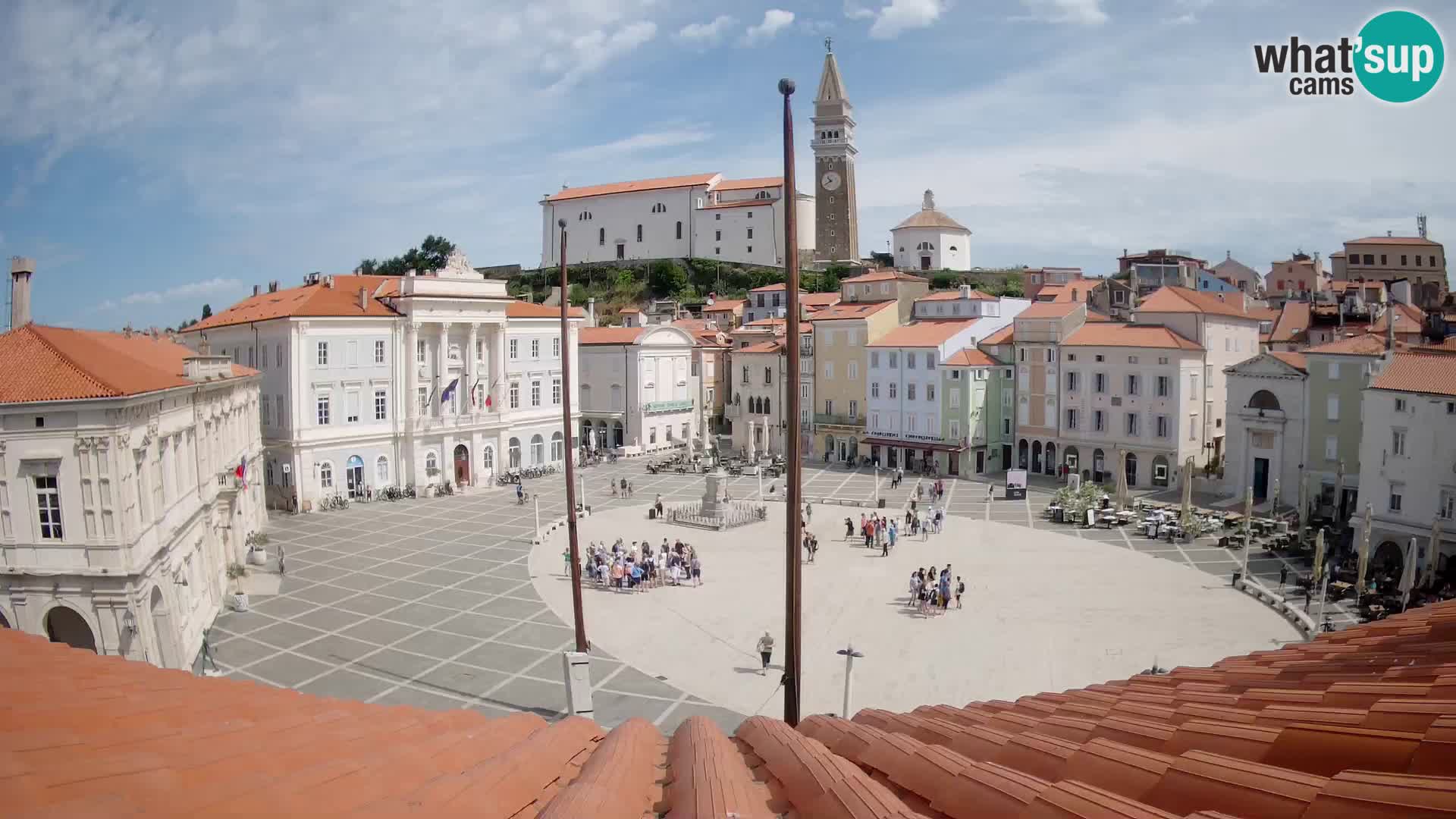 Kamera Piran v Živo – Tartinijev trg
