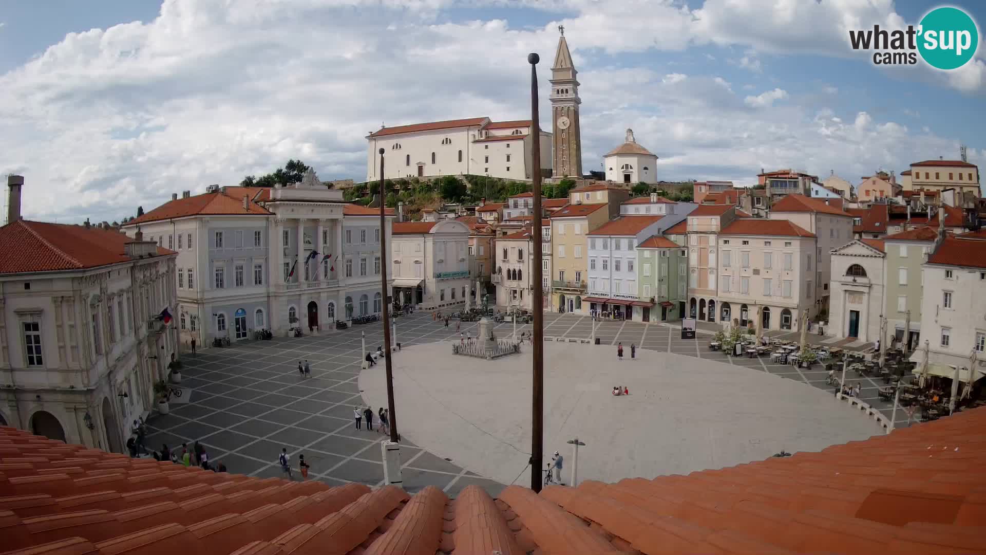 Webcam live Piran – Tartini Platz von “Mestna Kavarna”