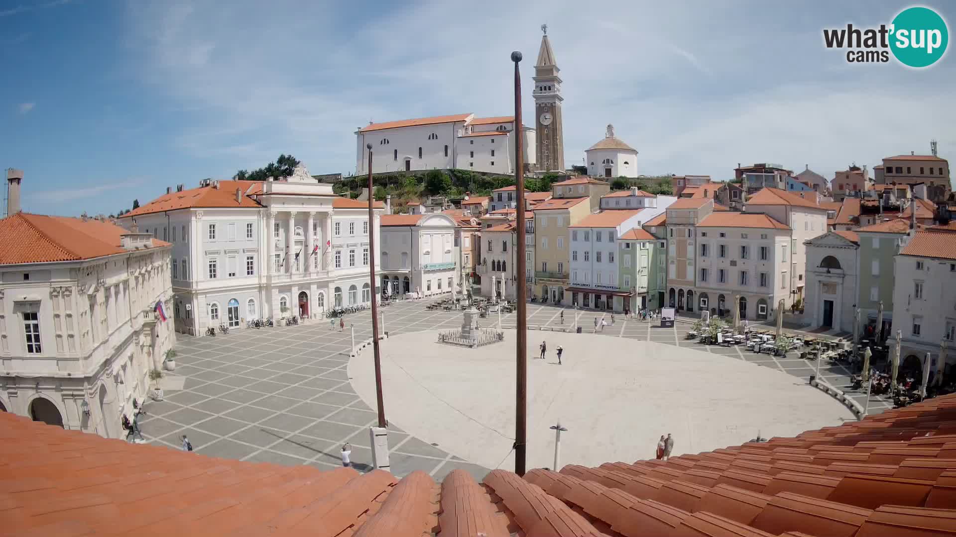 Webcam live Piran – Tartini Platz von “Mestna Kavarna”