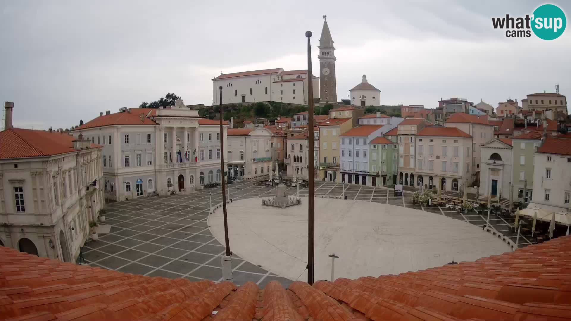 Spletna kamera Piran – trg Tartini z “Mestne Kavarne”