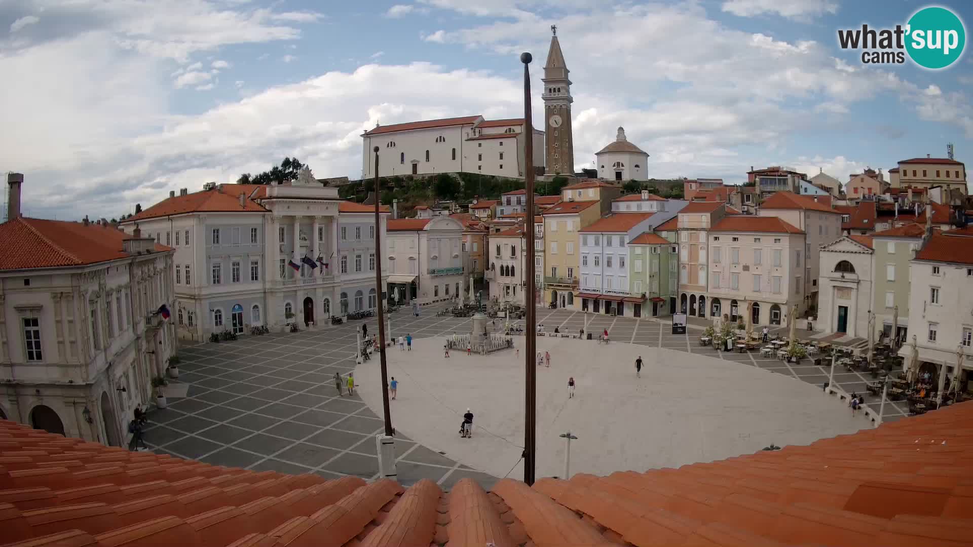 Spletna kamera Piran – trg Tartini z “Mestne Kavarne”