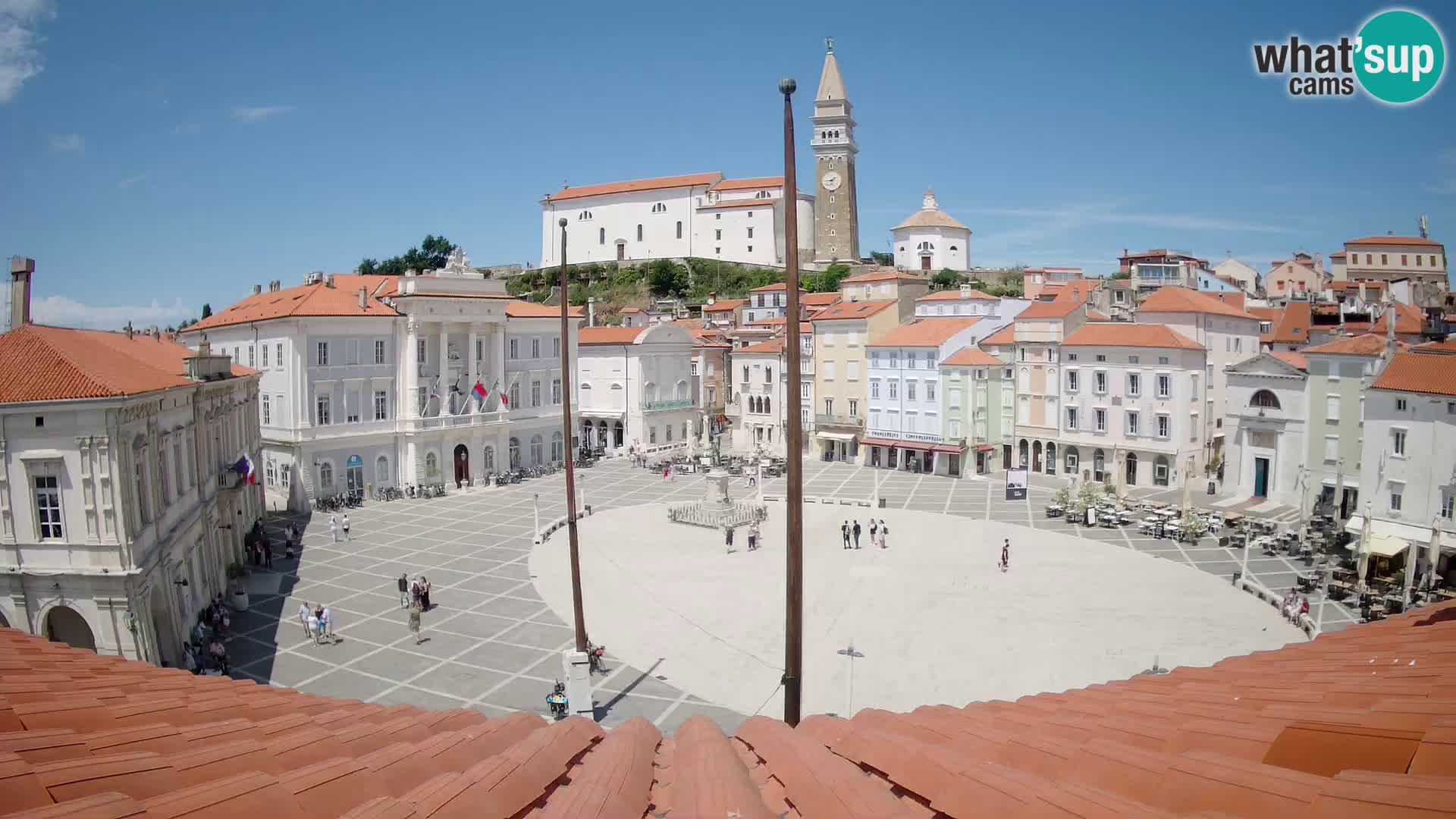 Spletna kamera Piran – trg Tartini z “Mestne Kavarne”