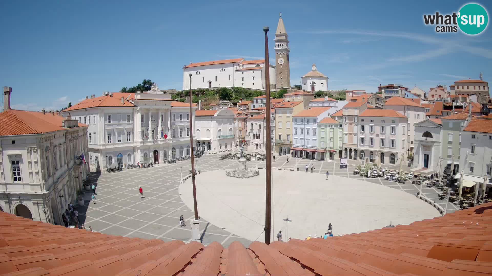 Webcam Piran – Place Tartini
