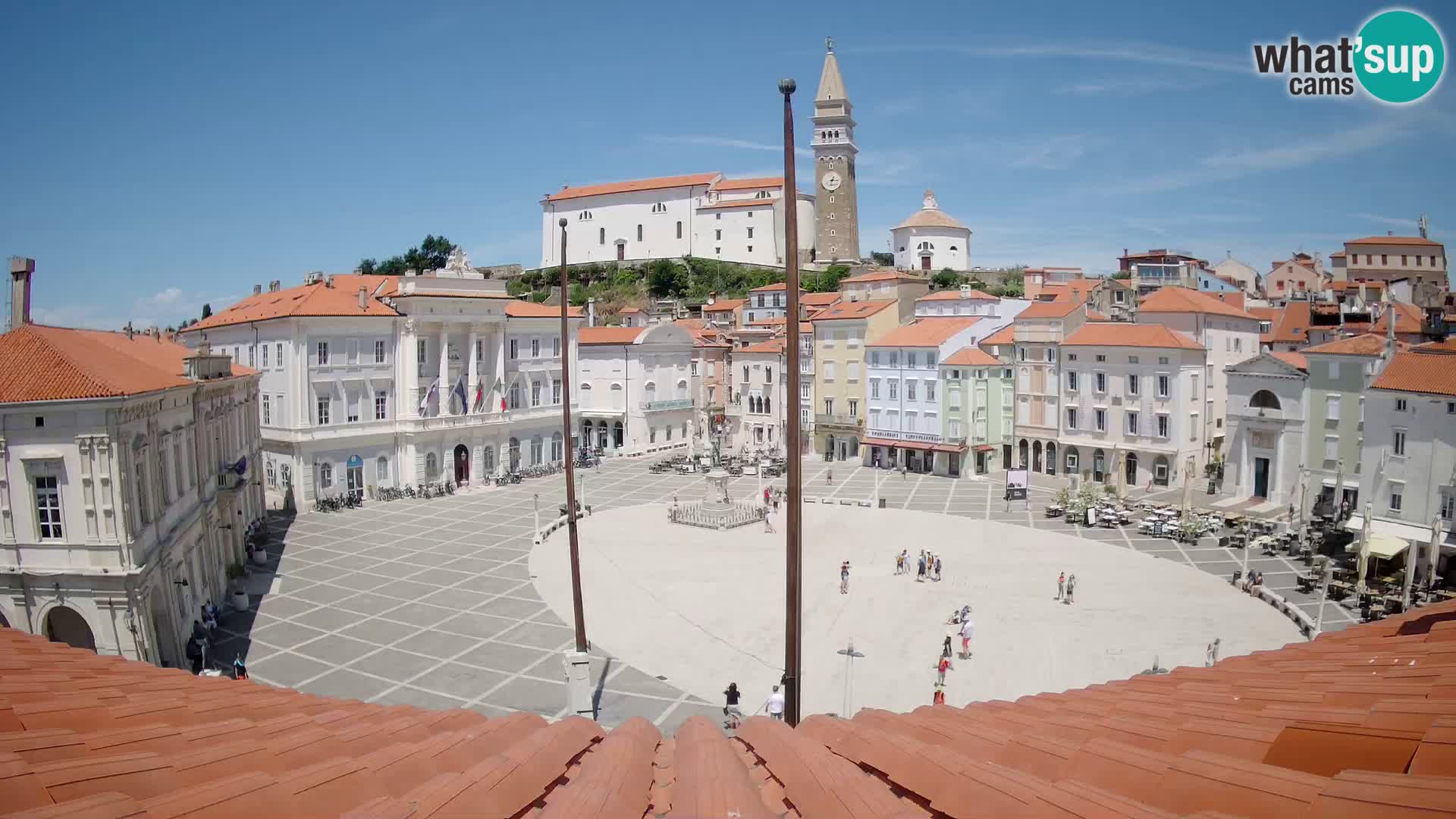 Webcam Piran – Place Tartini