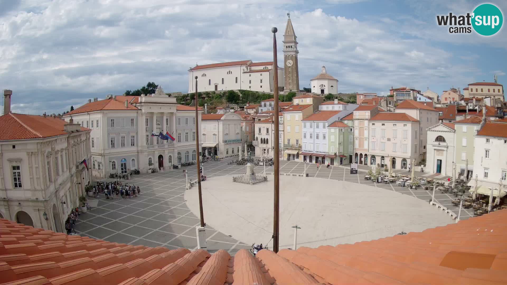 Web Kamera Piran – Trg Tartini