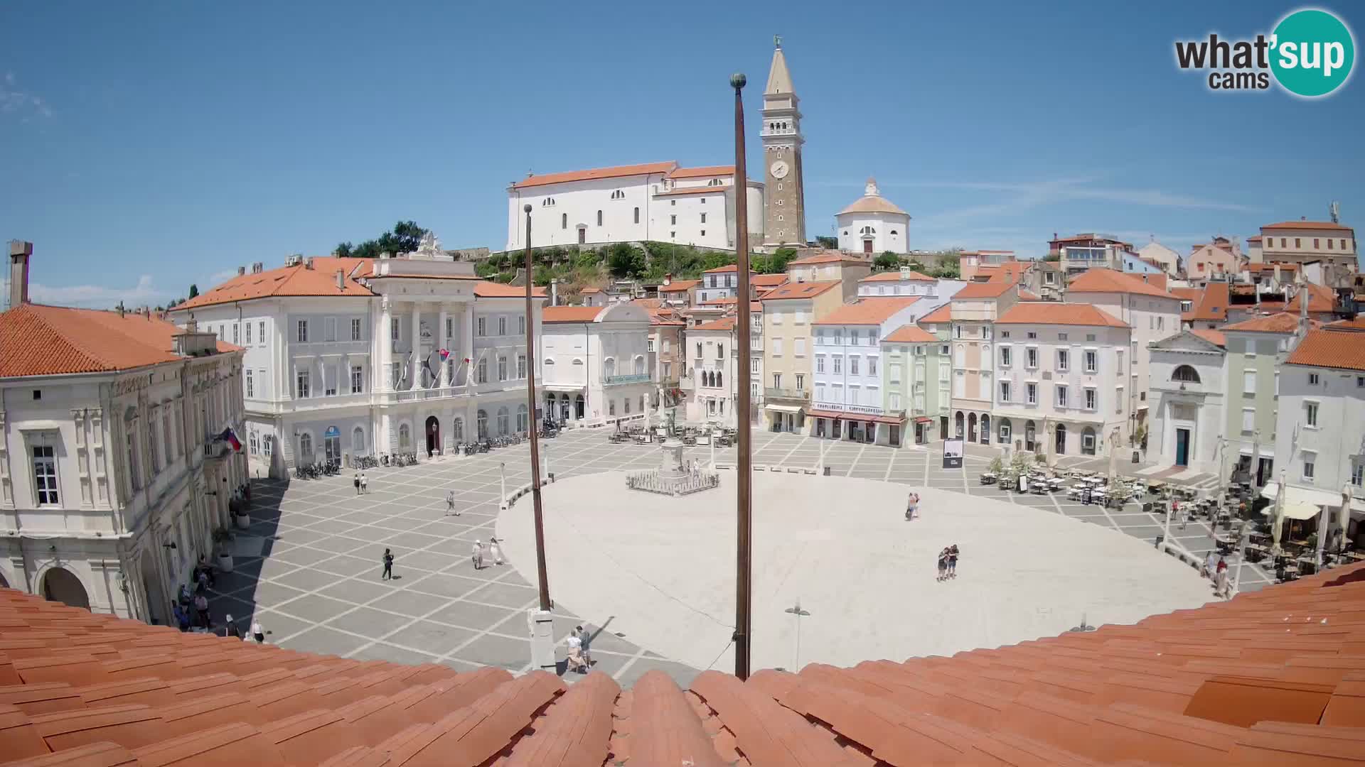 Webcam Piran – Tartini platz – Art Hotel Tartini
