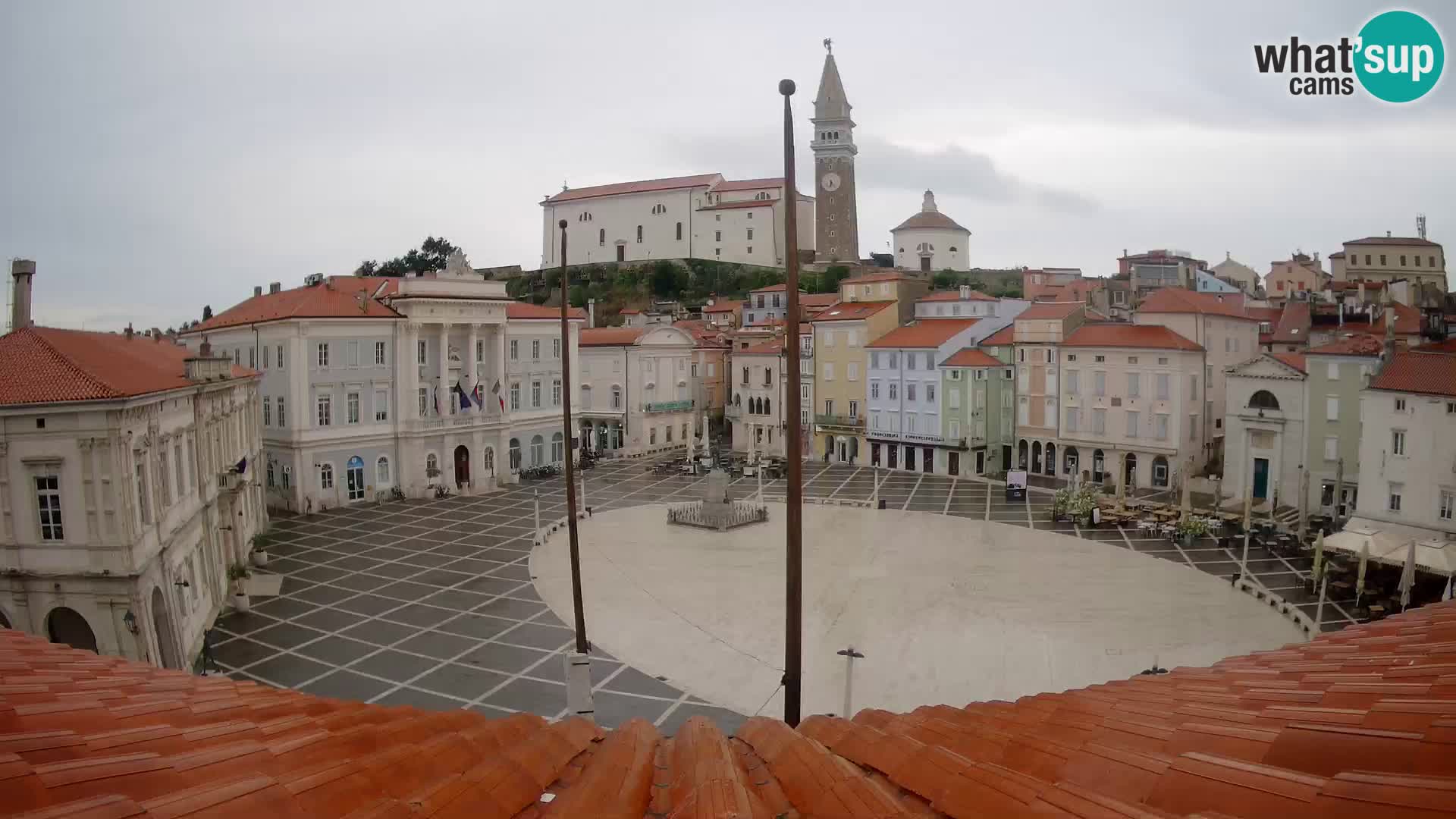 Live Webcam Piran – Tartini square – Art Hotel