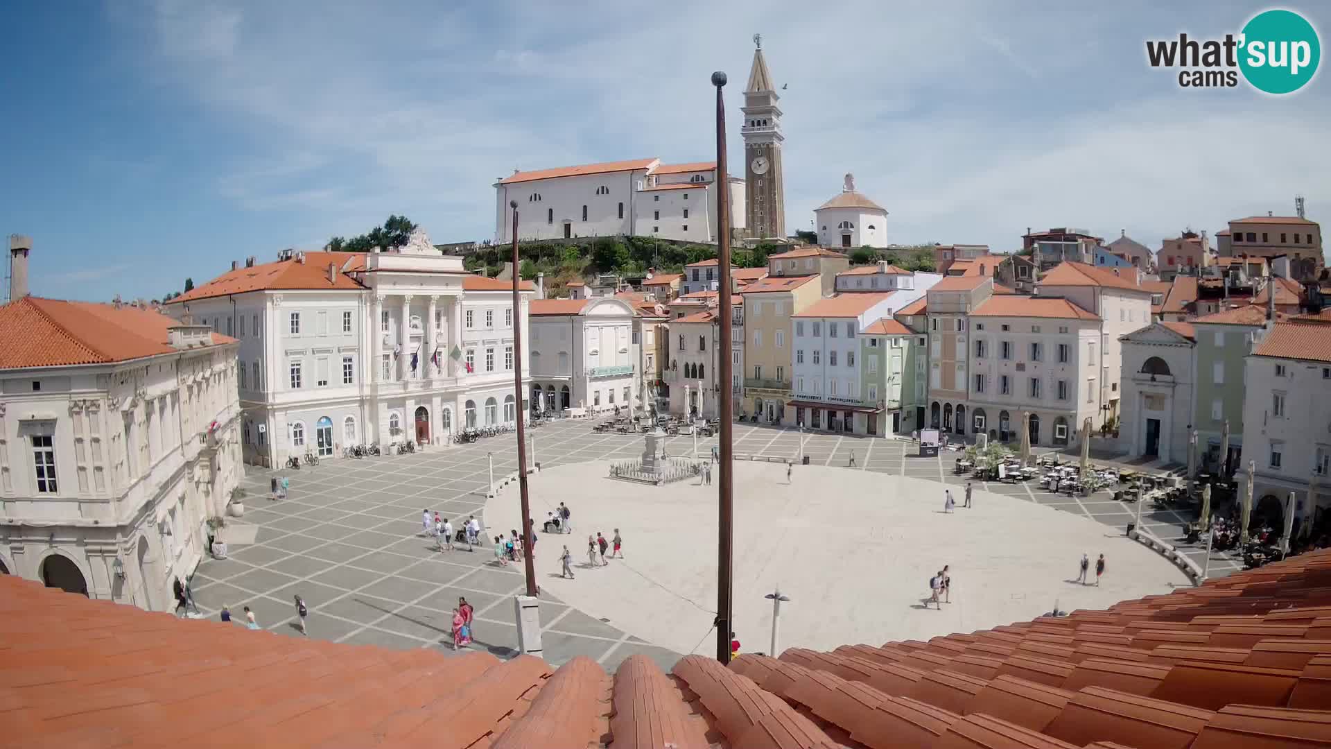 Web Kamera Piran – Tartinijev trg sa “Mestna Kavarna”