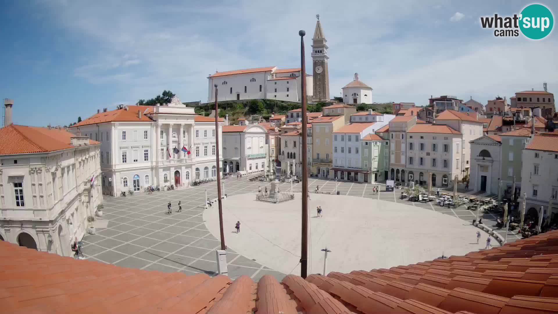 Webcam Pirano – Piazza Tartini dalla “Mestna Kavarna”