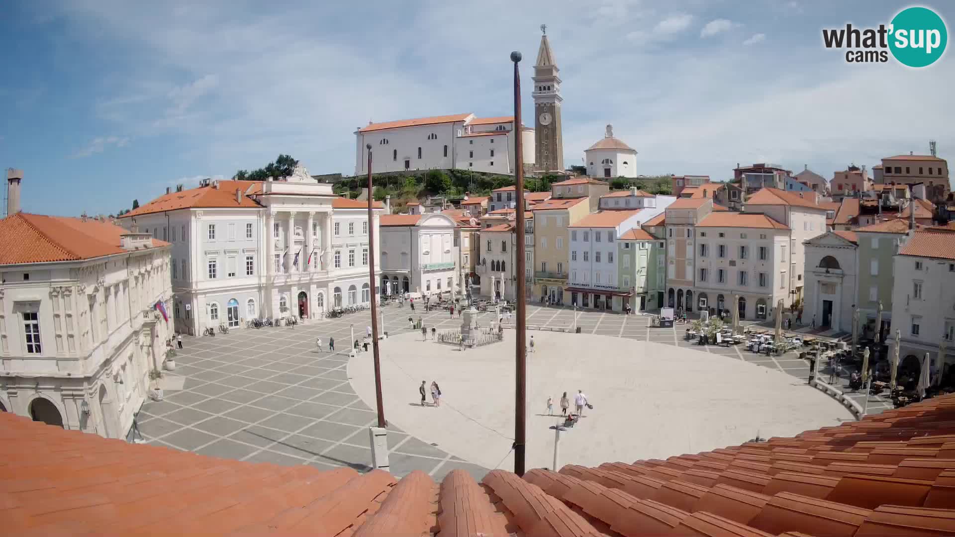 Webcam live Piran – Tartini Platz von “Mestna Kavarna”