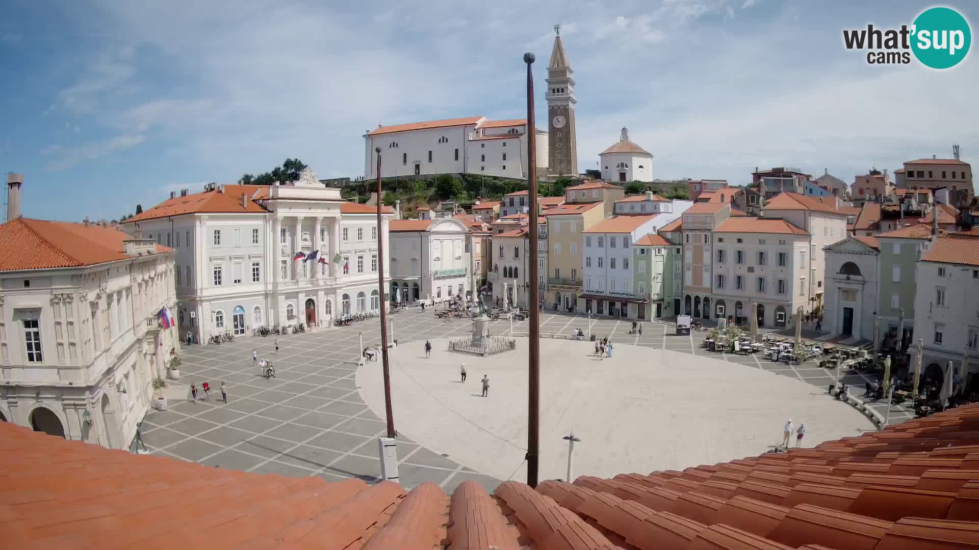 Web Kamera Piran – Trg Tartini