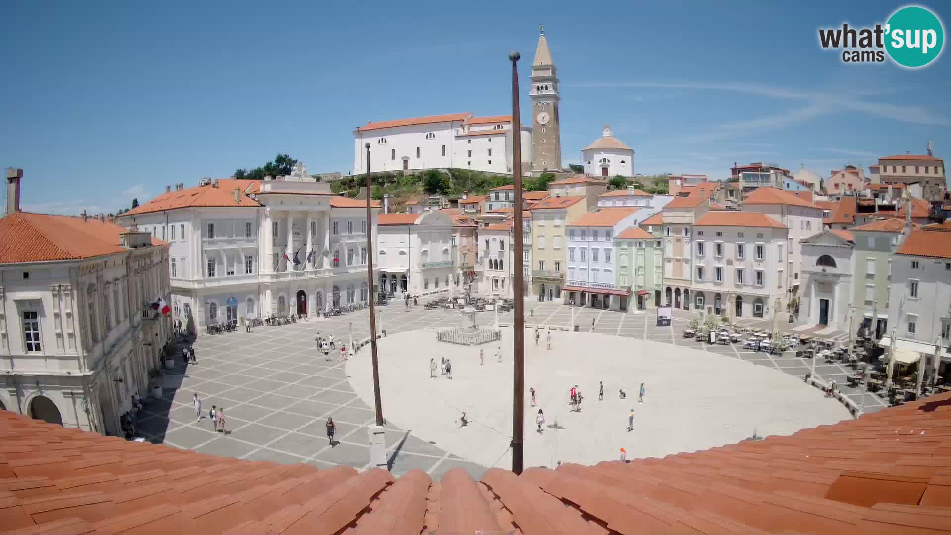 Webcam Pirano – Piazza Tartini dalla “Mestna Kavarna”